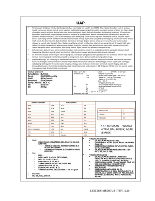 129|TOV|MEDICUSLESCIUS
UAP
• Perempuan, 51 tahun, Hindu, Bali dengankeluhan nyeri dada kiri sejak 1 jam SMRS. Nyeri dada dirasakan saat os sedang
duduk menonton televisi (jam 6 sore), awalnya pada dada bagian tengah kemudian menjalar sampai ke leher kiri. Nyeri dada
dirasakan seperti tertekan benda berat dan terus memberat. Nyeri dada ini dirasakan berlangsung selama ± 10 menit dan
kemudian terasa lebih ringan setelah penderita istirahat di tempat tidur. Karena merasa baikan os kemudian berjalan ke
halaman hendak menyapu, saat mulai menyapu nyeri dada yang sama muncul lagi dan memberat saat os berjalan. Nyeri
terasa berkurang setelah penderita istirahat namun tidak hilang. Nyeri dada yang kedua berlangsung selama 15 menit terasa
lebih berat dan disertai oleh dada berdebar dan keluar keringat dingin. Karena keluarga merasa khawatir os kemudian
dibawa ke rumah sakit Sanglah. Nyeri dada menghilang setelah os diberikan obat serbuk yang ditaruh di bawah lidah oleh
dokter. Os tidak mengeluhkan adanya sesak napas, mual dan muntah. Saat pemeriksaan nyeri dada terasa namun lebih
ringan daripada waktu pertama kali, dan hilang timbul. Nyeri timbul bila penderita banyak bicara.
• Keluhan nyeri dada ini baru pertama kali dirasakan oleh penderita. Saat ini os sedang menderita penyakit tekanan darah
tinggi yang diketahui sejak 6 bulan lalu, kontrol tidak teratur, riwayat pemakaian obat dengan captopril.
• Os memiliki riwayat stroke ringan 6 bulan yang lalu, mendapat pengobatan berupa Brainact dan asetosal, minum obat tidak
teratur. Os menyangkal menderita penyakit kencing manis, asma dan penyakit jantung sebelumnya.
• Riwayat keluarga, ibu kandung os menderita hipertensi. Os menyangkal memiliki kebiasaan merokok dan minum minuman
keras. Os mengaku sebelum terkena stroke ringan tidak mempunyai kebiasaan berolahraga, namun sejak sakit seminggu
sekali pergi olahraga ke Renon bersama keluarga. Os juga suka makanan manis dan berlemak seperti daging babi dan
kerupuk kulit ayam. Os menderita obesitas sejak melahirkan anak kedua (saat ini BB 90 kg dan TB 160 cm). Os saat ini sudah
menopause sejak 8 bulan tidak menstruasi.
Status present
Kesadaran : E4V5M6
Tensi : 160/100 mmHg
Nadi : 80 x/menit
Respirasi : 20 x/menit
Temp. Aksila : 36,7 °C
TB : 160 cm
BB : 90 kg
Mata : an-/-, ikt -/- Leher : JVP PR 0 cm H2O
Thoraks :Cor : I : tampak ictus kordis
Pa : teraba ictus kordis di MCL kiri ICS V
Pe : batas ka : 1 cm lat PSL kanan
batas ki : 3 cm MCL kiri
atas : ICS II
pinggang jantung ada
Au : S1S2 tunggal reguler murmur (-)
Po : I : gerak pernafasan simetris D/S
Pa : VF N/N
Pe : sonor/sonor
Au : ves +/+, rh -/-, wh -/-
Abdomen, extr: dbn
• Ass/:
• OBSERVASI HEMATEMIS-MELENA E.C ULKUS
GASTRIK.
• ANEMIA SEDANG NORMO-NORMO E.C
ACUTE BLEEDING
• TROMBOSITOPENIA E.C SUSPEK DRUG-
INDUCED.
• Tx/:
• MRS
• IVFD, NACL 0,9 % 30 TETES/MNT,
• NGT GC ~ PROTOKOL,
• OMEPRAZOLE 2 X 40 G,
• TRANEXAMIDE ACID TAB 3X 500 MG,
• ANTACIDA SYR 3 X CI,
• SUKRALFAT SYR 3 X CI,
• TRANSFUSI PRC 2 KOLV/HARI. ~ Hb > 8 gr/dl
• Px/ EGD
• Mx/ VS, KEL, CM-CK
DARAH LENGKAP KIMIA DARAH
WBC 14.9 GLU 78
RBC 2.36 BUN 36
HGB 7.65 CREA 0.8
HCT 21.1 AST 85
MCV 89.6 ALT 53
MCH 32.5 TBil 1.3
MCHC 36.2 DBil 0.31
PLT 109 ALB 2.6
WKTU TROMBIN 12.5’’ Na 143.8
PTT 25.2’’ K 3.89
INR 1.10 Clorida 110
Indirect Bil 1
Ureum 77
Globulin 3.6
RT: KOTORAN WARNA
HITAM, BAU BUSUK, AGAK
LEMBEK
TINDAKAN UMUM:
DILAKUKAN RESUSITASI,
OBSERVASI VITAL SIGN, MUAL MUNTAH
DAN HB,
DIBERIKAN CAIRAN INFUS (IVFD), NACL
0,9 % 30 TETES,
DILAKUKAN PEMERIKSAAN HB: 7,65
HCT: 21,1 PLT: 109,
TINDAKAN KUSUS :
DILAKUKAN KUMBAH LAMBUNG
DENGAN NGT MENGGUNAKAN AIR ES
150 CC SAMPAI LAMBUNG BERSIH,
DIBERIKAN ASAM TRANEXAMAT TAB 3 X
500 MG SEBAGAI HEMOSTATIK,
DIBERIKAN TRANSFUSI PRC 2
KOLF/HARI,
DIBERIKAN ANTASIDA 3X CI ,
OMEPRAZOLE 2 X 40G, SUKRALFAT 3 X
CI SEBAGAI OBAT-OBATAN PELINDUNG
MUKOSA LAMBUNG ATAU PENETRAL
ASAM,
 
