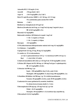 14|TOV|MEDICUSLESCIUS
Antazolin HCl: 5-10 mg/hr (3-4x)
Ascordil : 50 mg (2tab) 1 dd 1
Aspar K : 10-15 mg/kgBB/x (3x) 3 dd ¼
Beta-CE capl (B-caroten 10000 U, vit C 60 mg, vit E 12 mg)
to antioksidan pada anemia Def. G6PD
Biofenin : 3 dd ½
Biothicol syr (tiamphenicol) 125 mg/5 ml
Bisolvon (bromhexin) tab 8 mg, syr 4 mg/5 ml, inj amp 2 mg/ml iv,im,sc:
0,3-0,5 mg/kgBB/x (3x)
Bisacodyl: 0,3 mg/kgBB/x
Budesonide nebulizer (R/Pulmicort) respule 1 mg/2 ml
< 1 th: ½ respule @ 4-8 jam
> 1 th : 1 respule @ 4-8jam
Buscopan : 0,5 mg/kgBB/x
CTM (chlortrimetone/chlorpeniramine maleat) tab 4 mg: 0,1 mg/kgBB/x
Ca Glukonas : 3 mg/kgBB/x
Captopril tab 12,5 mg, 25 mg, 50 mg: 0,3 mg/kgBB/x
Ca sandoz syr to trakeomalasea,
@ 5 ml: Ca glukonolaktobionat 1437 gr + Ca laktobionat 0,2895 (110 mg Ca)
Bayi : ¼ cth, 0-3th: 2-5 cth/hr
Cefadroxil monohidrat (R/Cefat) syr 125 mg/5 ml: 15-20 mg/kgBB/x (2x/hr)
Cefixime (R/Cefspan) tab 50, 100 mg, syr 100 mg/5 ml (gen 3 cephalosporin):
1,5-3 mg/kgBB/x (2x/hr)
Cefotaxim vial 500 mg, 1 gr:
Sepsis : 100 mg/kgBB/hr (bayi 2x/hr, anak 3x/hr)
Meningitis: 200 mg/kgBB/hr 3x (bayi tetap 100 mg/kgBB/hr, 2x)
Ceftazidime (R/thidim) vial 500 mg, 1 gr to infeksi pseudomonas
Neonates 30 mg/kgBB/x (2x/hr), anak 30-50 mg/kgBB/x (3x/hr)
Cendostatrol tts mata (polimicin-B, neomisin, fenilefrin)
To edema korna (trauma okuli) 4 x 1 tetes
Chloramphenicol 250 mg/cap, 125 mg/5 ml, inj 1 gr/vial
Tifoid : 10-15 mg/kgBB/x
Meningitis: 100 mg/kgBB/hr iv (3x) kombinasi dgn ampicillin inj.
Chlorambucil: 0,2-0,3 mg/kgBB/x
 