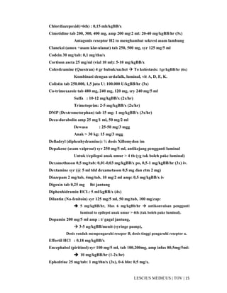 15|TOV|MEDICUSLESCIUS
Chlordiazepoxid(>6th) : 0,15 mh/kgBB/x
Cimetidine tab 200, 300, 400 mg, amp 200 mg/2 ml: 20-40 mg/kgBB/hr (3x)
Antagonis reseptor H2 to menghambat sekresi asam lambung
Claneksi (amox +asam klavulanat) tab 250, 500 mg, syr 125 mg/5 ml
Codein 30 mg/tab: 0,1 mg/thn/x
Cortison aseta 25 mg/ml (vial 10 ml): 5-10 mg/kgBB/x
Colestiramine (Questran) 4 gr bubuk/sachet To kolestasis: 1gr/kgBB/hr (6x)
Kombinasi dengan urdafalk, luminal, vit A, D, E, K.
Colistin tab 250.000, 1,5 juta U: 100.000 U/kgBB/hr (3x)
Co-trimoxazole tab 480 mg, 240 mg, 120 mg, sry 240 mg/5 ml
Sulfa : 10-12 mg/kgBB/x (2x/hr)
Trimetoprim: 2-5 mg/kgBB/x (2x/hr)
DMP (Dextrometorphan) tab 15 mg: 1 mg/kgBB/x (3x/hr)
Deca-durabolin amp 25 mg/1 ml, 50 mg/2 ml
Dewasa : 25-50 mg/3 mgg
Anak > 30 kg: 15 mg/3 mgg
Delladryl (diphenhydramine): ½ dosis Xillomydon im
Depakene (asam valproat) syr 250 mg/5 ml, antikejang pengganti luminal
Untuk t/epilepsi anak umur > 4 th (yg tak boleh pake luminal)
Dexamethason 0,5 mg/tab: 0,01-0,03 mg/kgBB/x po, 0,5-1 mg/kgBB/hr (3x) iv.
Dextamine syr (@ 5 ml tdd dexametason 0,5 mg dan ctm 2 mg)
Diazepam 2 mg/tab, 4mg/tab, 10 mg/2 ml amp: 0,5 mg/kgBB/x iv
Digoxin tab 0,25 mg lht jantung
Diphenhidramin HCL: 5 ml/kgBB/x (4x)
Dilantin (Na-fenitoin) syr 125 mg/5 ml, 50 mg/tab, 100 mg/cap:
5 mg/kgBB/hr, Max 6 mg/kgBb/hr antikonvulsan pengganti
luminal to epilepsi anak umur > 4th (tak boleh pake luminal).
Dopamin 200 mg/5 ml amp : t/ gagal jantung,
3-5 ug/kgBB/menit (syringe pump),
Dosis rendah mempengaruhi resepor B, dosis tinggi pengaruhi reseptor a.
Effortil HCl : 0,18 mg/kgBB/x
Encephabol (piritinol) syr 100 mg/5 ml, tab 100,200mg, amp infus 80,5mg/5ml:
10 mg/kgBB/hr (1-2x/hr)
Ephedrine 25 mg/tab: 1 mg/thn/x (3x), 0-6 bln: 0,5 mg/x.
 