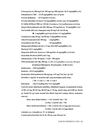 16|TOV|MEDICUSLESCIUS
Eritromycin sry 200 mg/5 ml, 250 mg/cap, 500 mg/tab: 10-15 mg/kgBB/x (3x)
Ethambutol to TBC : 15-20 mg/kgBB/hr max 2,5 gr/hr
Extract Belladona : 0,75 mg/thn (3-4x/hr)
Ferrum tab(sulfas Ferosus): 5-6 mg/kgBB/hr (2x/hr), max 10 mg/kgBB/hr
Fe Sulfat (R/Iberet 500) syr 120 ml, Fermaliq syr, FerrumHansmann oral drop
Flagyl (Metronidazole) tab 250, 500 mg, 125 mg.5ml syr: 15 mg/kgBB/x (3x)
Furosemide (R/Lasix, Impugan) amp 20 mg/2 ml, tab 40 mg
1 mg/kgBB/x po/iv/im (2x/hr) 2 mg/kgBB/hr
Gentamycin amp 40 mg, vial 80 mg: 5 mg/kgBB/hr (2x/hr)
Gliceril Guaiacolat (tab 100 mg) : 2mg/kgBB/x
Griseofulvin tab 125 mg : 10 mg/kgBB/hr
Haloperidol (Haldol) tab 0,5, 2, 5 mg: 0,01-0,05 mg/kgBB/hr (2x)
Hustazol: 0,5-1 mg/kgBB/x
Ibuprofen (R/Proris, fenris) syr 100 mg/5ml: 10 mg/kgBB/x (3-4x/hr)
Isosorbide Di-nitrat (ISDN) tab 5 mg
Indometacine 3-7th: 50 mg/hr, 7-12th : 100 mg/hr
INH (Isoniazide) tab 100, 300 mg: To TBC 5-15 mg/kgBB/hr (1x/hr) max 300 mg/hr
Kombinasi Rifampicin, Pirazinamide, vit B6 (1x/hr).
Kalmetason : 0,03 mg/kgBB/x
Kaltocin : 10-15 mg/kgBB/hr
Kemicetine (Kloramfenicol) 250 mg/cap, 125 mg/5 ml, inj 1 gr/vial
Ketotifen 1 mg/tab menekan IgE yang meningkat pada asma.
< 3th 2 x tab ½, > 3th 2 x tab 1
Klorokuin : Hari I loading dose 9-12 mg/kgBB
Lacto-B sachet (laktobasil asidofilus, bifidobakt longum, streptokokok fesium,
vit B1 o,5 mg, B2 0,5 mg, B6 0,5 mg, C 10 mg, niacin 2mg, prot 0,02 gr, kh 0,6
gr, lemak 0,1 gr) anak normal bias diberi tiap hari campur disuse, makanan,
atau air.
Diare akut akibat infeksi: < 1 th: 2sach/hr slm > 7hr
1-6 thn: 3 sach/hr slm > 7hr
Diare intoleransi laktosa: < 1th: 2 sach/hr slm 2-4 mgg (tgnt berat peny)
1-6 thn: 3 sac/hr slm 2-4 mgg (idem)
Laktulax syr, Laksadin syr to obstipasi
Luminal (phenobarbital) tab 30, 50, 100 mg, amp 100 mg/2 ml
 