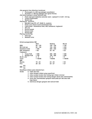43|TOV|MEDICUSLESCIUS
Jika gangren bisa diberikan kombinasi
• Pentoxyplin 4 x 200 mg (sebagai vasodilator)
• Accetsal 1 x 100 mg (sebagai anti agresi thorax)
Jika belum gangren cukup asetosal saja
• Pada nepropati diabetika setandar awal ; captopril 3 x 6,25 – 0,5 mg
• Terapi simptomatik
• Rawat luka
Planing Dx : AL/UL/FL
• BSn/BS 2 jam PP, LFT, BUN/ S. creatinin
• Kultur pus, klonoi count sensitivitas test
• Lipid propil : kholesterol total, HDL kolesterol, trigliserid
• AS urat
• Konsul bedah
• Kosnul mata
• Konsul gigi
Planing monitoring
• Vital sign
• Reduksi urine
Kriteria pengendalian DM
Baik Sedang Buruk
BSN 80 – 120 120 – 140 > 140
BS 2 jam pp 80 – 160 160 – 200 > 200
Kolesterol total < 200 200 – 240 > 240
HDL kolesterol > 40 35 – 50 < 35
Trigliserid
• Tanpa PJK < 200 200 – 400 > 400
• Dengan PJK < 150 150 – 200 > 200
Hb Al c (5) 4 – 6 6 – 8 > 8
Tensi < 140/90 <160/95 > 160/95
BMI
Wanita 19 – 23 23 – 25 > 25
Pria 20 – 25 25 – 27 > 27
BMI
TB
BB
Klasifikasi infeksi pada diabetik foot :
Grade 0 : tidak ada luka
1 : ulkus dengan infeksi yang superficial
2 : ulkus sampai tendon dan tulang tapi infeksi minimal
3 : ulkus sampai tendon dan tulang dengan abces dan osteomyelitis
4 : ulcus dan menimbulkan gangren lokal pada jari laki atau kaki
bagi depan
5 : lesi/ulcus dengan gangren dari seluruh kaki
 