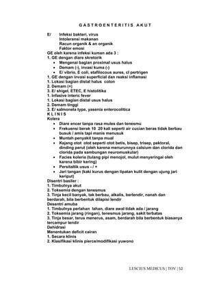 52|TOV|MEDICUSLESCIUS
G A S T R O E N T E R I T I S A K U T
E/ Infeksi bakteri, virus
Intoleransi makanan
Racun organik & an organik
Faktor emosi
GE oleh karena infeksi kuman ada 3 :
1. GE dengan diare skretorik
• Mengenai bagian proximal usus halus
• Demam (-), invasi kuma (-)
• E/ vibrio, E coli, stafilocous aures, cl pertrigen
1. GE dengan invasi superficial dan reaksi inflamasi
1. Lokasi bagian distal halus colon
2. Demam (+)
3. E/ shigel, ETEC, E histolitika
1. Infasive interic fever
1. Lokasi bagian distal usus halus
2. Demam tinggi
3. E/ salmonela type, yasenia enterocolitica
K L I N I S
Kolera
• Diare encer tanpa rasa mules dan tenesmu
• Frekuensi berak 10 20 kali seperti air cucian beras tidak berbau
busuk / amis tapi manis menusuk
• Muntah penyakit tanpa mual
• Kejang otot otot seperti otot betis, bisep, trisep, pektoral,
dinding perut (oleh karena menurunnya calsium dan clorida dan
clorida pada sambungan neuromuskular)
• Facies koleria (tulang pipi menojol, mulut menyeringai oleh
karena bibir kering)
• Persitaltik usus - / +
• Jari tangan (kaki kurus dengan lipatan kulit dengan ujung jari
keriput)
Disentri basiler :
1. Timbulnya akut
2. Toksemia dengan tenesmus
3. Tinja kecil banyak, tak berbau, alkalis, berlendir, nanah dan
berdarah, bila berbentuk dilapisi lendir
Desentri amuba
1. Timbulnya perlahan lahan, diare awal tidak ada / jarang
2. Toksemia jarang (ringan), tenesmus jarang, sakit terbatas
3. Tinja besar, terus menerus, asam, berdarah bila berbentuk biasanya
tercampur lendir
Dehidrasi
Menentukan deficit cairan
1. Secara klinis
2. Klasifikasi klinis pierce/modifikasi yuwono
 