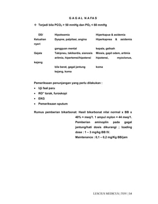 54|TOV|MEDICUSLESCIUS
G A G A L N A FA S
Terjadi bila PCO2 > 50 mmHg dan PO2 < 60 mmHg
DD/ Hipoksemia Hiperkapue & asidemia
Keluahan Dyspne, palpitasi, angina Hiperkapnea & asidemia
nyeri
gangguan mental kepala, gelisah
Gejala Takipneu, takikardia, sianosis Miosis, gapil odem, aritmia
aritmia, hipertemsi/hipotensi hipotensi, myoclonus,
kejang
bila berat, gagal jantung koma
kejang, koma
Pemeriksaan penunjangan yang perlu dilakukan :
• Uji faal paru
• RO” torak, furoskopi
• EKG
• Pemeriksaan sputum
Rumus pemberian bikarbonat: Hasil bikarbonat nilai normal x BB x
40% = meq/1. 1 ampul mylon = 44 meq/1.
Pemberian aminoplin pada gagal
jantung/hati dosis dikurangi ; loading
dose : 1 – 3 mg/kg BB IV.
Maintenance : 0,1 – 0,2 mg/Kg BB/jam
 