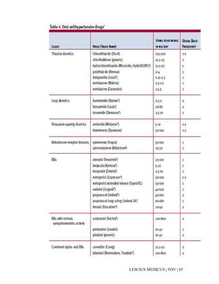 57|TOV|MEDICUSLESCIUS
 