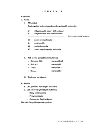 79|TOV|MEDICUSLESCIUS
L E U K E M I A
Klasifikasi
a. Acute
I. AML/ANLL
Acut myeloid leukemia/acut non lympoblastik leukemia :
M1 : Myeloblastik poorly diffrentiated
M2 : myeloblastik well differentiated
------------------------------------------------------------
M3 : acut promycloeytic
M4 : monocytik
M6 : eritroleukemia
M7 : acut megakaryoctic leukemia
II. ALL (acute lympoblastik leukemia)
• Common ALL menurut FAB
• Roll ALL menurut LI
• Thy ALL menurut L2
• B ALL menurut L3
III. Sindroma perlukemia
b. Kronik
1. CML (khronic myelocytic leukemia)
2. CLL (chronic lympocytik leukemia)
- Hairy cell leukemia
- Prolymphocytic
- Cutanecuis Teell leukemia
Mycosis funguides/sezary syndrom
Acut myeloblastik leukimia
 
