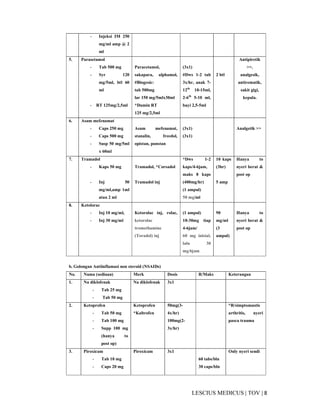 8|TOV|MEDICUSLESCIUS
- Injeksi IM 250
mg/ml amp @ 2
ml
5. Parasetamol
- Tab 500 mg
- Syr 120
mg/5ml, btl 60
ml
- RT 125mg/2,5ml
Paracetamol,
sakapara, alphamol,
#Biogesic:
tab 500mg
lar 150 mg/5mlx30ml
*Dumin RT
125 mg/2,5ml
(3x1)
#Dws 1-2 tab
3x/hr, anak 7-
12th
10-15ml,
2-6th
5-10 ml,
bayi 2,5-5ml
2 btl
Antipiretik
>>.
analgesik,
antirematik,
sakit gigi,
kepala.
6. Asam mefenamat
- Caps 250 mg
- Caps 500 mg
- Susp 50 mg/5ml
x 60ml
Asam mefenamat,
stanalin, freedol,
opistan, ponstan
(3x1)
(3x1)
Analgetik >>
7. Tramadol
- Kaps 50 mg
- Inj 50
mg/ml,amp 1ml
atau 2 ml
Tramadol, *Corsadol
Tramadol inj
*Dws 1-2
kaps/4-6jam,
maks 8 kaps
(400mg/hr)
(1 ampul)
50 mg/ml
10 kaps
(3hr)
5 amp
Hanya to
nyeri berat &
post op
8. Ketolorac
- Inj 10 mg/ml,
- Inj 30 mg/ml
Ketorolac inj, rolac,
ketorolac
tromethamine
(Toradol) inj
(1 ampul)
10-30mg tiap
4-6jam/
60 mg inisial,
lalu 30
mg/6jam
90
mg/ml
(3
ampul)
Hanya to
nyeri berat &
post op
b. Golongan Antiinflamasi non steroid (NSAIDs)
No. Nama (sediaan) Merk Dosis R/Maks Keterangan
1. Na diklofenak
- Tab 25 mg
- Tab 50 mg
Na diklofenak 3x1
2. Ketoprofen
- Tab 50 mg
- Tab 100 mg
- Supp 100 mg
(hanya to
post op)
Ketoprofen
*Kaltrofen
50mg(3-
4x/hr)
100mg(2-
3x/hr)
*R/simptomastis
arthritis, nyeri
pasca trauma
3. Piroxicam
- Tab 10 mg
- Caps 20 mg
Piroxicam 3x1
60 tabs/bln
30 caps/bln
Only nyeri sendi
 