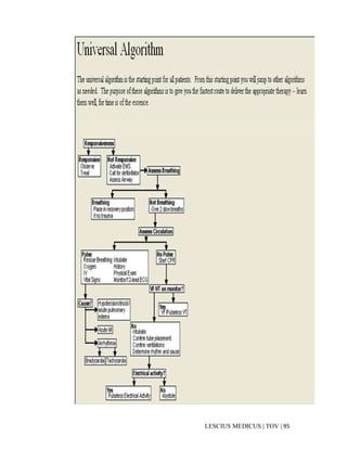 95|TOV|MEDICUSLESCIUS
 