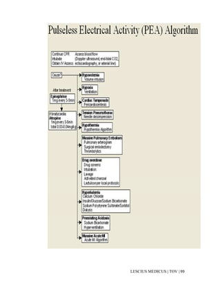99|TOV|MEDICUSLESCIUS
 