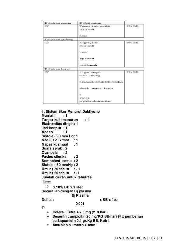 207529254 buku-saku-resep-obat