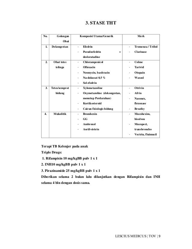 Resep Obat Tb Paru Resep Obat Tb Paru