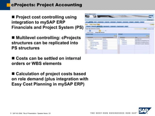  SAP AG 2006, Title of Presentation / Speaker Name / 23
cProjects: Project Accounting
 Project cost controlling using
integration to mySAP ERP
Financials and Project System (PS)
 Multilevel controlling: cProjects
structures can be replicated into
PS structures
 Costs can be settled on internal
orders or WBS elements
 Calculation of project costs based
on role demand (plus integration with
Easy Cost Planning in mySAP ERP)
 