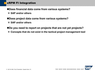  SAP AG 2006, Title of Presentation / Speaker Name / 33
xRPM FI Integration
Does financial data come from various systems?
 SAP and/or others
Does project data come from various systems?
 SAP and/or others
Do you need to report on projects that are not yet projects?
 Concepts that do not exist in the tactical project management tool
 