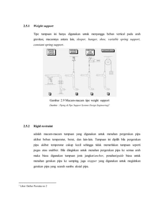 2.5.1 Weight support
Tipe tumpuan ini hanya digunakan untuk menyangga beban vertical pada arah
gravitasi, macamnya antara lain, sleeper, hanger, shoe, variable spring support,
constant spring support.
Gambar 2.9 Macam-macam tipe weight support
(Sumber : Piping & Pipe Support Systems Design Engineering)1
2.5.2 Rigid restraint
adalah macam-macam tumpuan yang digunakan untuk menahan pergerakan pipa
akibat beban temperatur, berat, dan lain-lain. Tumpuan ini dipilih bila pergerakan
pipa akibat temperatur cukup kecil sehingga tidak memerlukan tumpuan seperti
pegas atau snubber. Bila diinginkan untuk menahan pergerakan pipa ke semua arah
maka biasa digunakan tumpuan jenis jangkar/anchor, penahan/guide biasa untuk
menahan gerakan pipa ke samping, juga stopper yang digunakan untuk megizinkan
gerakan pipa yang searah sumbu aksial pipa.
1 Lihat Daftar Pustaka no 2
 