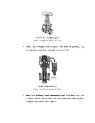 Gambar 2.2 katup pintu (gate)
(Sumber : Valve Selection Handbook 4nd
Edition)
 Katup yang berfungsi untuk mengatur aliran fluida (Regulating), yang
biasa digunakan untuk fungsi ini adalah katup globe, bola.
Gambar 2.3 Katup control
(Sumber : Valve Selection Handbook 4nd
Edition)
 Katup yang berfungsi untuk memisahkan aliran (Switching), katup jenis
ini biasanya memiliki lubang keluar lebih dari satu/multiport, biasa digunakan
katup jenis plug dan bola untuk fungsi ini.
 