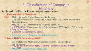 207682663-Composite-Material-An-Introduction.pptx