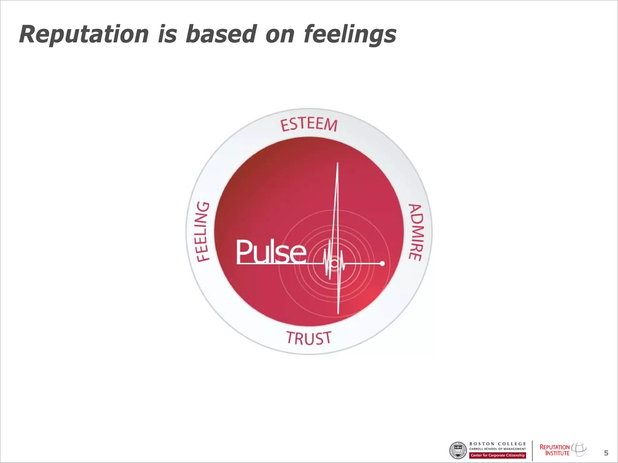 Reputation is based on feelings




                                  5
 