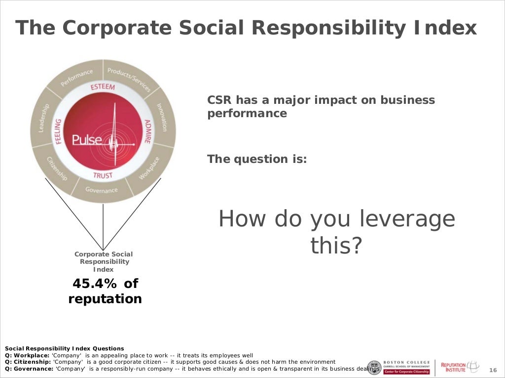 Using CSR to Drive Improvements