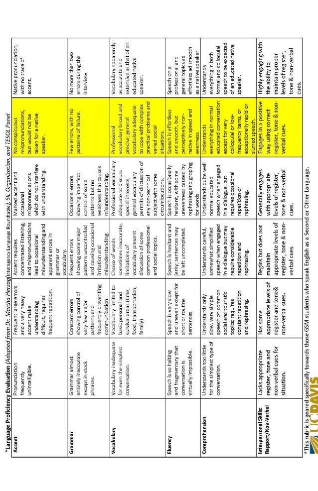 CCBC Orientation Schedule Booklet