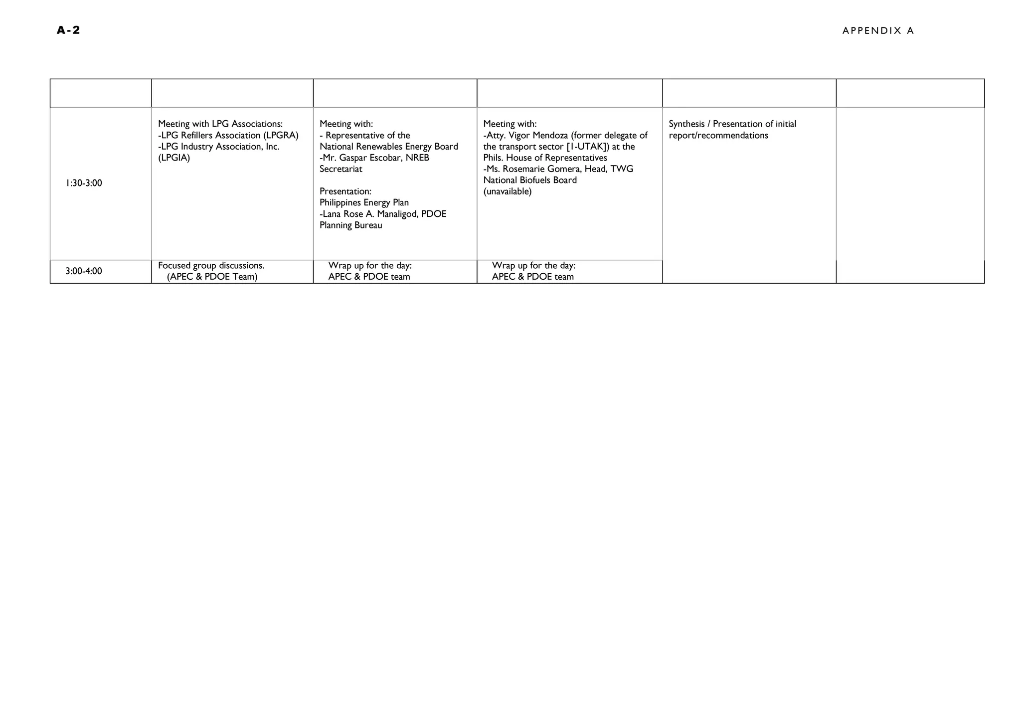 A - 2 A P P E N D I X A
Tuesday, 1 Dec Wednesday, 2 Dec Thursday, 3 Dec Friday, 4 Dec Monday, 7 Dec
1:30-3:00
Meeting with LPG Associations:
-LPG Refillers Association (LPGRA)
-LPG Industry Association, Inc.
(LPGIA)
Meeting with:
- Representative of the
National Renewables Energy Board
-Mr. Gaspar Escobar, NREB
Secretariat
Presentation:
Philippines Energy Plan
-Lana Rose A. Manaligod, PDOE
Planning Bureau
Meeting with:
-Atty. Vigor Mendoza (former delegate of
the transport sector [1-UTAK]) at the
Phils. House of Representatives
-Ms. Rosemarie Gomera, Head, TWG
National Biofuels Board
(unavailable)
Synthesis / Presentation of initial
report/recommendations
3:00-4:00
Focused group discussions.
(APEC & PDOE Team)
Wrap up for the day:
APEC & PDOE team
Wrap up for the day:
APEC & PDOE team
 