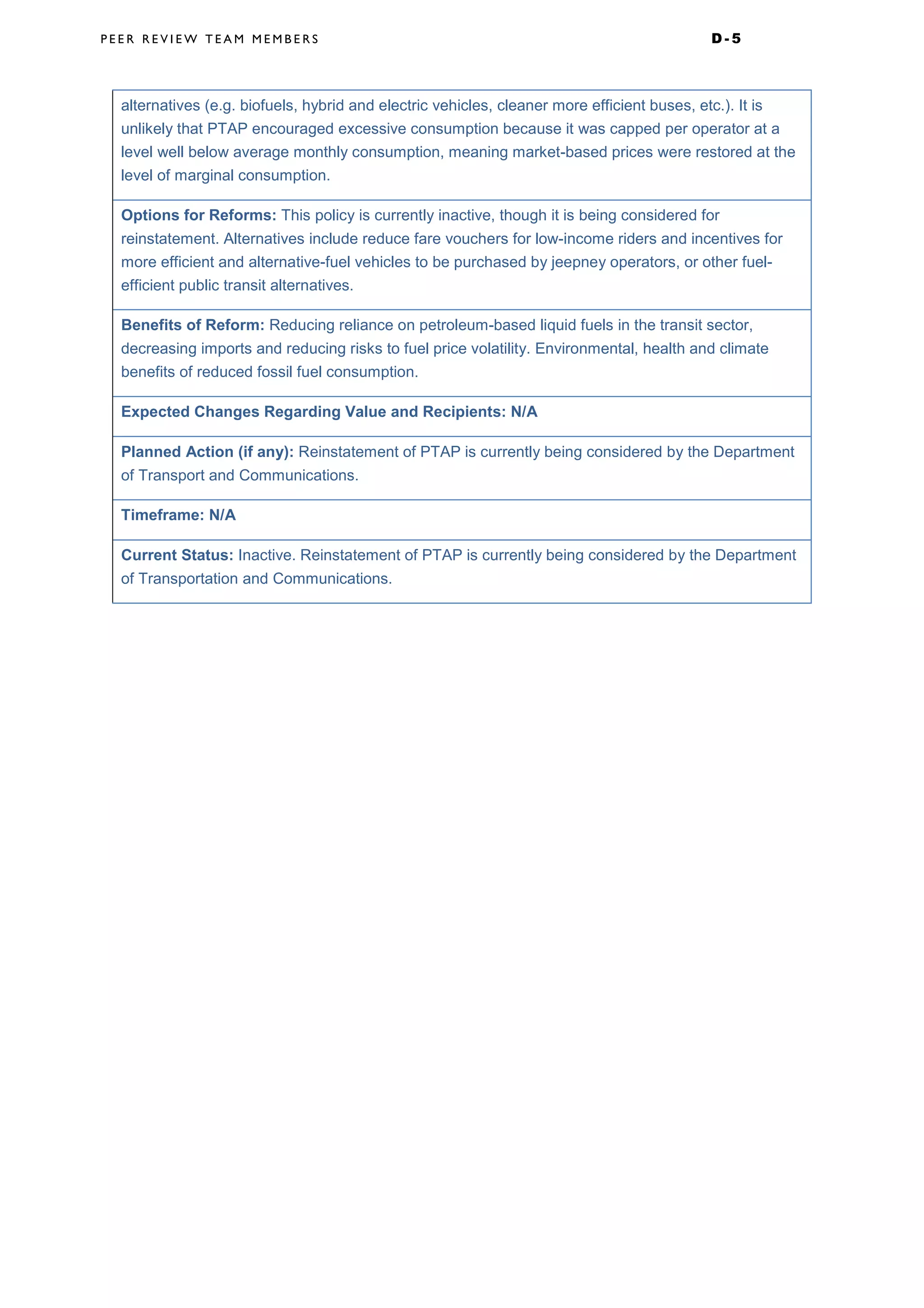 P E E R R E V I E W T E A M M E M B E R S D - 5
alternatives (e.g. biofuels, hybrid and electric vehicles, cleaner more efficient buses, etc.). It is
unlikely that PTAP encouraged excessive consumption because it was capped per operator at a
level well below average monthly consumption, meaning market-based prices were restored at the
level of marginal consumption.
Options for Reforms: This policy is currently inactive, though it is being considered for
reinstatement. Alternatives include reduce fare vouchers for low-income riders and incentives for
more efficient and alternative-fuel vehicles to be purchased by jeepney operators, or other fuel-
efficient public transit alternatives.
Benefits of Reform: Reducing reliance on petroleum-based liquid fuels in the transit sector,
decreasing imports and reducing risks to fuel price volatility. Environmental, health and climate
benefits of reduced fossil fuel consumption.
Expected Changes Regarding Value and Recipients: N/A
Planned Action (if any): Reinstatement of PTAP is currently being considered by the Department
of Transport and Communications.
Timeframe: N/A
Current Status: Inactive. Reinstatement of PTAP is currently being considered by the Department
of Transportation and Communications.
 