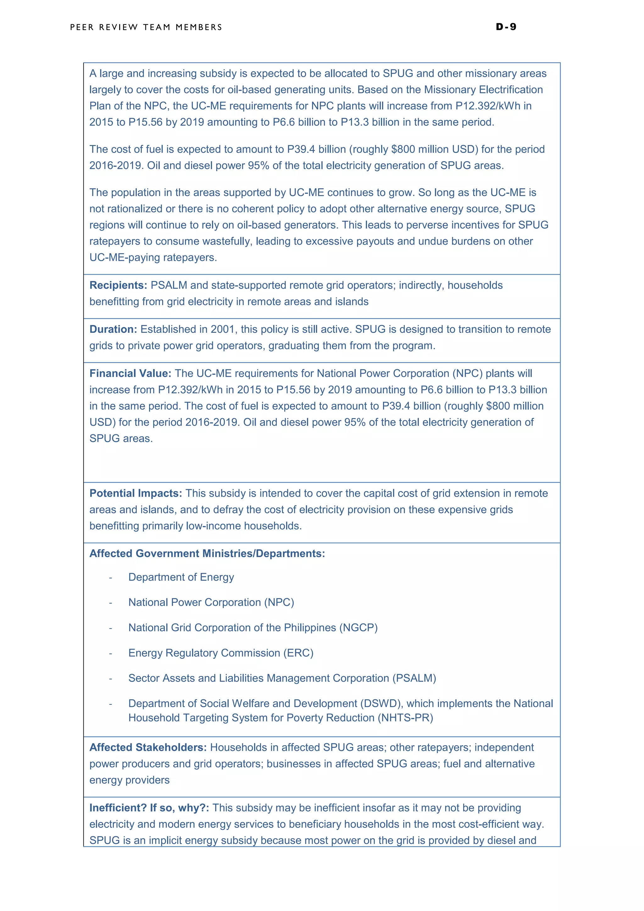 P E E R R E V I E W T E A M M E M B E R S D - 9
A large and increasing subsidy is expected to be allocated to SPUG and other missionary areas
largely to cover the costs for oil-based generating units. Based on the Missionary Electrification
Plan of the NPC, the UC-ME requirements for NPC plants will increase from P12.392/kWh in
2015 to P15.56 by 2019 amounting to P6.6 billion to P13.3 billion in the same period.
The cost of fuel is expected to amount to P39.4 billion (roughly $800 million USD) for the period
2016-2019. Oil and diesel power 95% of the total electricity generation of SPUG areas.
The population in the areas supported by UC-ME continues to grow. So long as the UC-ME is
not rationalized or there is no coherent policy to adopt other alternative energy source, SPUG
regions will continue to rely on oil-based generators. This leads to perverse incentives for SPUG
ratepayers to consume wastefully, leading to excessive payouts and undue burdens on other
UC-ME-paying ratepayers.
Recipients: PSALM and state-supported remote grid operators; indirectly, households
benefitting from grid electricity in remote areas and islands
Duration: Established in 2001, this policy is still active. SPUG is designed to transition to remote
grids to private power grid operators, graduating them from the program.
Financial Value: The UC-ME requirements for National Power Corporation (NPC) plants will
increase from P12.392/kWh in 2015 to P15.56 by 2019 amounting to P6.6 billion to P13.3 billion
in the same period. The cost of fuel is expected to amount to P39.4 billion (roughly $800 million
USD) for the period 2016-2019. Oil and diesel power 95% of the total electricity generation of
SPUG areas.
Potential Impacts: This subsidy is intended to cover the capital cost of grid extension in remote
areas and islands, and to defray the cost of electricity provision on these expensive grids
benefitting primarily low-income households.
Affected Government Ministries/Departments:
- Department of Energy
- National Power Corporation (NPC)
- National Grid Corporation of the Philippines (NGCP)
- Energy Regulatory Commission (ERC)
- Sector Assets and Liabilities Management Corporation (PSALM)
- Department of Social Welfare and Development (DSWD), which implements the National
Household Targeting System for Poverty Reduction (NHTS-PR)
Affected Stakeholders: Households in affected SPUG areas; other ratepayers; independent
power producers and grid operators; businesses in affected SPUG areas; fuel and alternative
energy providers
Inefficient? If so, why?: This subsidy may be inefficient insofar as it may not be providing
electricity and modern energy services to beneficiary households in the most cost-efficient way.
SPUG is an implicit energy subsidy because most power on the grid is provided by diesel and
 