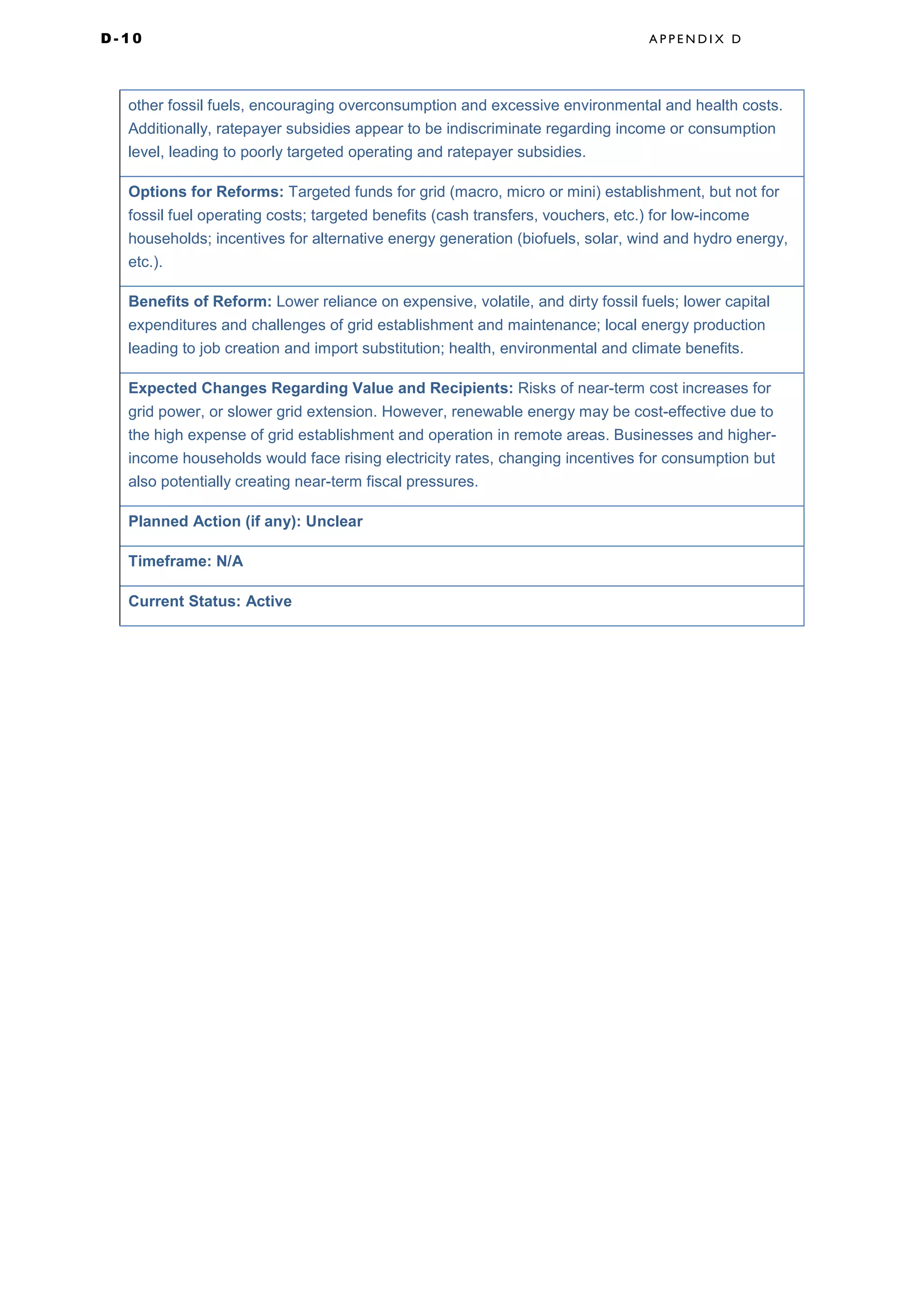 D - 1 0 A P P E N D I X D
other fossil fuels, encouraging overconsumption and excessive environmental and health costs.
Additionally, ratepayer subsidies appear to be indiscriminate regarding income or consumption
level, leading to poorly targeted operating and ratepayer subsidies.
Options for Reforms: Targeted funds for grid (macro, micro or mini) establishment, but not for
fossil fuel operating costs; targeted benefits (cash transfers, vouchers, etc.) for low-income
households; incentives for alternative energy generation (biofuels, solar, wind and hydro energy,
etc.).
Benefits of Reform: Lower reliance on expensive, volatile, and dirty fossil fuels; lower capital
expenditures and challenges of grid establishment and maintenance; local energy production
leading to job creation and import substitution; health, environmental and climate benefits.
Expected Changes Regarding Value and Recipients: Risks of near-term cost increases for
grid power, or slower grid extension. However, renewable energy may be cost-effective due to
the high expense of grid establishment and operation in remote areas. Businesses and higher-
income households would face rising electricity rates, changing incentives for consumption but
also potentially creating near-term fiscal pressures.
Planned Action (if any): Unclear
Timeframe: N/A
Current Status: Active
 