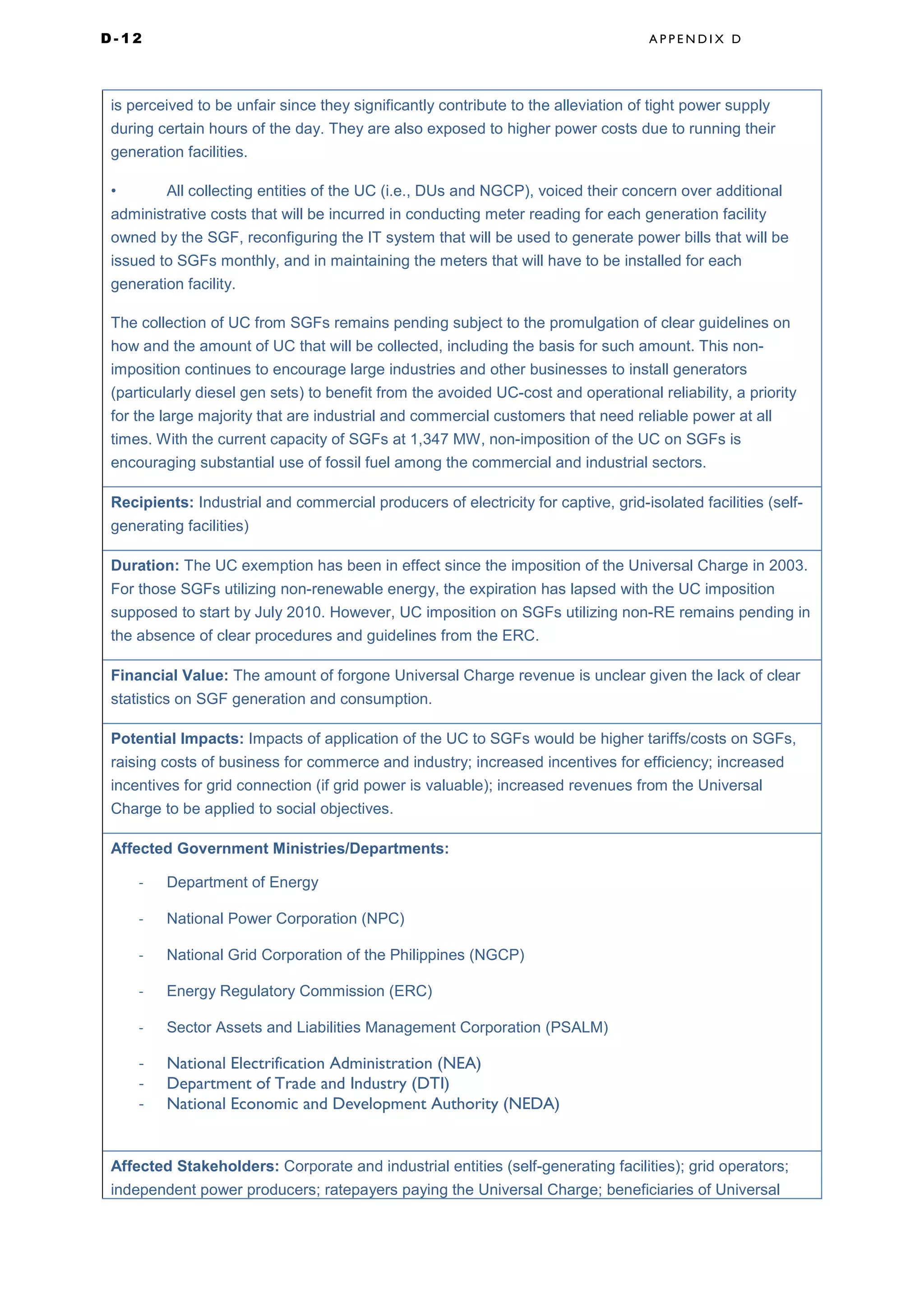 D - 1 2 A P P E N D I X D
is perceived to be unfair since they significantly contribute to the alleviation of tight power supply
during certain hours of the day. They are also exposed to higher power costs due to running their
generation facilities.
• All collecting entities of the UC (i.e., DUs and NGCP), voiced their concern over additional
administrative costs that will be incurred in conducting meter reading for each generation facility
owned by the SGF, reconfiguring the IT system that will be used to generate power bills that will be
issued to SGFs monthly, and in maintaining the meters that will have to be installed for each
generation facility.
The collection of UC from SGFs remains pending subject to the promulgation of clear guidelines on
how and the amount of UC that will be collected, including the basis for such amount. This non-
imposition continues to encourage large industries and other businesses to install generators
(particularly diesel gen sets) to benefit from the avoided UC-cost and operational reliability, a priority
for the large majority that are industrial and commercial customers that need reliable power at all
times. With the current capacity of SGFs at 1,347 MW, non-imposition of the UC on SGFs is
encouraging substantial use of fossil fuel among the commercial and industrial sectors.
Recipients: Industrial and commercial producers of electricity for captive, grid-isolated facilities (self-
generating facilities)
Duration: The UC exemption has been in effect since the imposition of the Universal Charge in 2003.
For those SGFs utilizing non-renewable energy, the expiration has lapsed with the UC imposition
supposed to start by July 2010. However, UC imposition on SGFs utilizing non-RE remains pending in
the absence of clear procedures and guidelines from the ERC.
Financial Value: The amount of forgone Universal Charge revenue is unclear given the lack of clear
statistics on SGF generation and consumption.
Potential Impacts: Impacts of application of the UC to SGFs would be higher tariffs/costs on SGFs,
raising costs of business for commerce and industry; increased incentives for efficiency; increased
incentives for grid connection (if grid power is valuable); increased revenues from the Universal
Charge to be applied to social objectives.
Affected Government Ministries/Departments:
- Department of Energy
- National Power Corporation (NPC)
- National Grid Corporation of the Philippines (NGCP)
- Energy Regulatory Commission (ERC)
- Sector Assets and Liabilities Management Corporation (PSALM)
- National Electrification Administration (NEA)
- Department of Trade and Industry (DTI)
- National Economic and Development Authority (NEDA)
Affected Stakeholders: Corporate and industrial entities (self-generating facilities); grid operators;
independent power producers; ratepayers paying the Universal Charge; beneficiaries of Universal
 