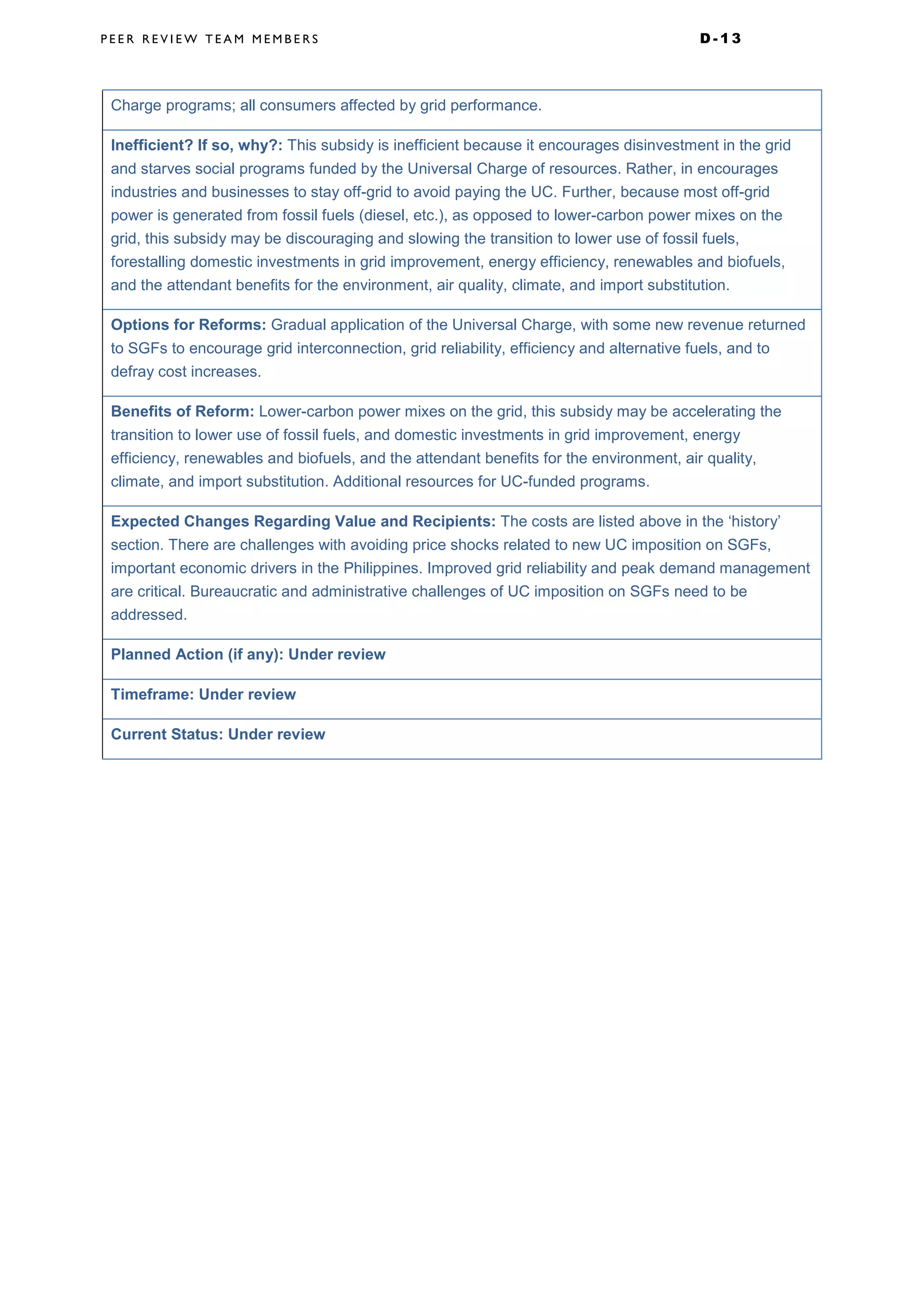 P E E R R E V I E W T E A M M E M B E R S D - 1 3
Charge programs; all consumers affected by grid performance.
Inefficient? If so, why?: This subsidy is inefficient because it encourages disinvestment in the grid
and starves social programs funded by the Universal Charge of resources. Rather, in encourages
industries and businesses to stay off-grid to avoid paying the UC. Further, because most off-grid
power is generated from fossil fuels (diesel, etc.), as opposed to lower-carbon power mixes on the
grid, this subsidy may be discouraging and slowing the transition to lower use of fossil fuels,
forestalling domestic investments in grid improvement, energy efficiency, renewables and biofuels,
and the attendant benefits for the environment, air quality, climate, and import substitution.
Options for Reforms: Gradual application of the Universal Charge, with some new revenue returned
to SGFs to encourage grid interconnection, grid reliability, efficiency and alternative fuels, and to
defray cost increases.
Benefits of Reform: Lower-carbon power mixes on the grid, this subsidy may be accelerating the
transition to lower use of fossil fuels, and domestic investments in grid improvement, energy
efficiency, renewables and biofuels, and the attendant benefits for the environment, air quality,
climate, and import substitution. Additional resources for UC-funded programs.
Expected Changes Regarding Value and Recipients: The costs are listed above in the ‘history’
section. There are challenges with avoiding price shocks related to new UC imposition on SGFs,
important economic drivers in the Philippines. Improved grid reliability and peak demand management
are critical. Bureaucratic and administrative challenges of UC imposition on SGFs need to be
addressed.
Planned Action (if any): Under review
Timeframe: Under review
Current Status: Under review
 
