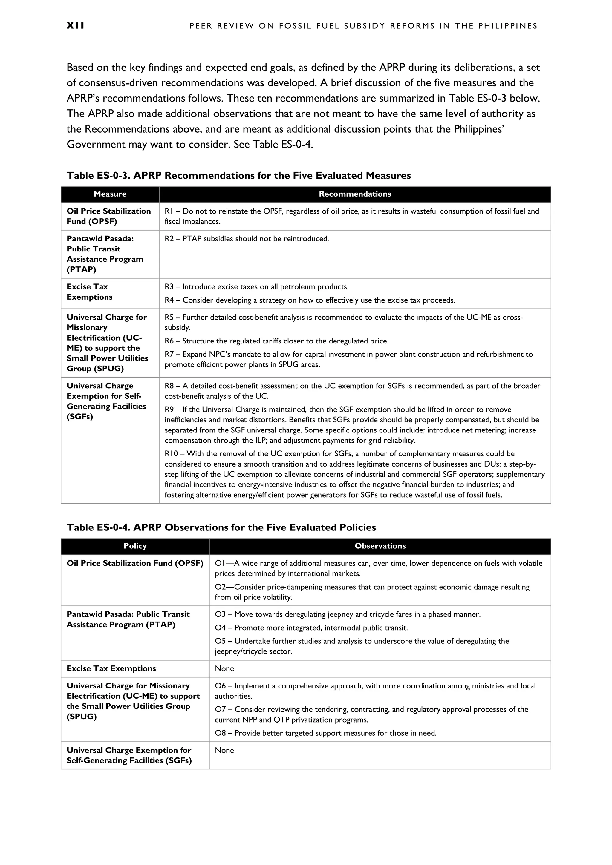 X I I P E E R R E V I E W O N F O S S I L F U E L S U B S I D Y R E F O R M S I N T H E P H I L I P P I N E S
Based on the key findings and expected end goals, as defined by the APRP during its deliberations, a set
of consensus-driven recommendations was developed. A brief discussion of the five measures and the
APRP’s recommendations follows. These ten recommendations are summarized in Table ES-0-3 below.
The APRP also made additional observations that are not meant to have the same level of authority as
the Recommendations above, and are meant as additional discussion points that the Philippines’
Government may want to consider. See Table ES-0-4.
Table ES-0-3. APRP Recommendations for the Five Evaluated Measures
Measure Recommendations
Oil Price Stabilization
Fund (OPSF)
R1 – Do not to reinstate the OPSF, regardless of oil price, as it results in wasteful consumption of fossil fuel and
fiscal imbalances.
Pantawid Pasada:
Public Transit
Assistance Program
(PTAP)
R2 – PTAP subsidies should not be reintroduced.
Excise Tax
Exemptions
R3 – Introduce excise taxes on all petroleum products.
R4 – Consider developing a strategy on how to effectively use the excise tax proceeds.
Universal Charge for
Missionary
Electrification (UC-
ME) to support the
Small Power Utilities
Group (SPUG)
R5 – Further detailed cost-benefit analysis is recommended to evaluate the impacts of the UC-ME as cross-
subsidy.
R6 – Structure the regulated tariffs closer to the deregulated price.
R7 – Expand NPC’s mandate to allow for capital investment in power plant construction and refurbishment to
promote efficient power plants in SPUG areas.
Universal Charge
Exemption for Self-
Generating Facilities
(SGFs)
R8 – A detailed cost-benefit assessment on the UC exemption for SGFs is recommended, as part of the broader
cost-benefit analysis of the UC.
R9 – If the Universal Charge is maintained, then the SGF exemption should be lifted in order to remove
inefficiencies and market distortions. Benefits that SGFs provide should be properly compensated, but should be
separated from the SGF universal charge. Some specific options could include: introduce net metering; increase
compensation through the ILP; and adjustment payments for grid reliability.
R10 – With the removal of the UC exemption for SGFs, a number of complementary measures could be
considered to ensure a smooth transition and to address legitimate concerns of businesses and DUs: a step-by-
step lifting of the UC exemption to alleviate concerns of industrial and commercial SGF operators; supplementary
financial incentives to energy-intensive industries to offset the negative financial burden to industries; and
fostering alternative energy/efficient power generators for SGFs to reduce wasteful use of fossil fuels.
Table ES-0-4. APRP Observations for the Five Evaluated Policies
Policy Observations
Oil Price Stabilization Fund (OPSF) O1—A wide range of additional measures can, over time, lower dependence on fuels with volatile
prices determined by international markets.
O2—Consider price-dampening measures that can protect against economic damage resulting
from oil price volatility.
Pantawid Pasada: Public Transit
Assistance Program (PTAP)
O3 – Move towards deregulating jeepney and tricycle fares in a phased manner.
O4 – Promote more integrated, intermodal public transit.
O5 – Undertake further studies and analysis to underscore the value of deregulating the
jeepney/tricycle sector.
Excise Tax Exemptions None
Universal Charge for Missionary
Electrification (UC-ME) to support
the Small Power Utilities Group
(SPUG)
O6 – Implement a comprehensive approach, with more coordination among ministries and local
authorities.
O7 – Consider reviewing the tendering, contracting, and regulatory approval processes of the
current NPP and QTP privatization programs.
O8 – Provide better targeted support measures for those in need.
Universal Charge Exemption for
Self-Generating Facilities (SGFs)
None
 