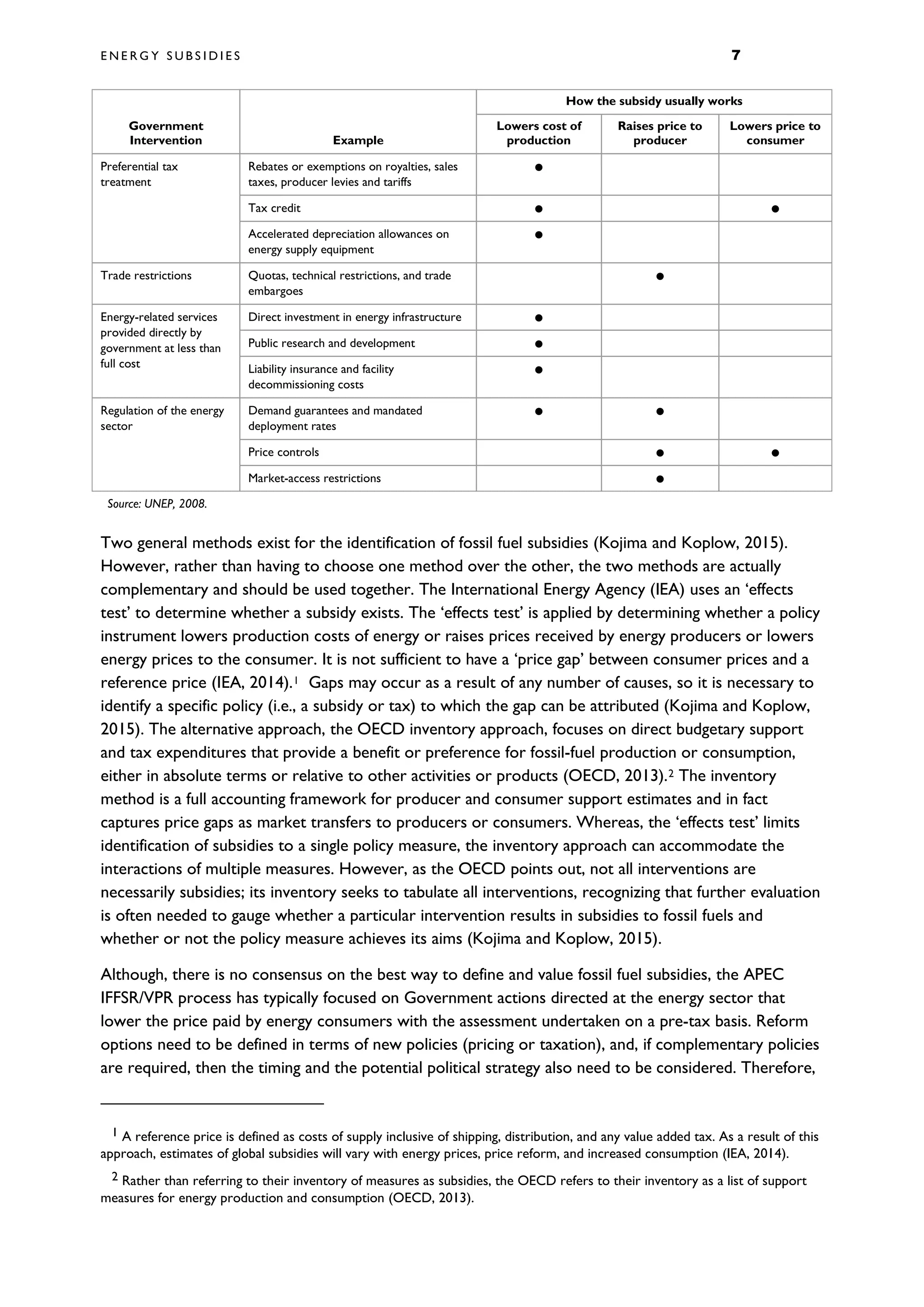 E N E R G Y S U B S I D I E S 7
Government
Intervention Example
How the subsidy usually works
Lowers cost of
production
Raises price to
producer
Lowers price to
consumer
Preferential tax
treatment
Rebates or exemptions on royalties, sales
taxes, producer levies and tariffs

Tax credit  
Accelerated depreciation allowances on
energy supply equipment

Trade restrictions Quotas, technical restrictions, and trade
embargoes

Energy-related services
provided directly by
government at less than
full cost
Direct investment in energy infrastructure 
Public research and development 
Liability insurance and facility
decommissioning costs

Regulation of the energy
sector
Demand guarantees and mandated
deployment rates
 
Price controls  
Market-access restrictions 
Source: UNEP, 2008.
Two general methods exist for the identification of fossil fuel subsidies (Kojima and Koplow, 2015).
However, rather than having to choose one method over the other, the two methods are actually
complementary and should be used together. The International Energy Agency (IEA) uses an ‘effects
test’ to determine whether a subsidy exists. The ‘effects test’ is applied by determining whether a policy
instrument lowers production costs of energy or raises prices received by energy producers or lowers
energy prices to the consumer. It is not sufficient to have a ‘price gap’ between consumer prices and a
reference price (IEA, 2014).1 Gaps may occur as a result of any number of causes, so it is necessary to
identify a specific policy (i.e., a subsidy or tax) to which the gap can be attributed (Kojima and Koplow,
2015). The alternative approach, the OECD inventory approach, focuses on direct budgetary support
and tax expenditures that provide a benefit or preference for fossil-fuel production or consumption,
either in absolute terms or relative to other activities or products (OECD, 2013).2 The inventory
method is a full accounting framework for producer and consumer support estimates and in fact
captures price gaps as market transfers to producers or consumers. Whereas, the ‘effects test’ limits
identification of subsidies to a single policy measure, the inventory approach can accommodate the
interactions of multiple measures. However, as the OECD points out, not all interventions are
necessarily subsidies; its inventory seeks to tabulate all interventions, recognizing that further evaluation
is often needed to gauge whether a particular intervention results in subsidies to fossil fuels and
whether or not the policy measure achieves its aims (Kojima and Koplow, 2015).
Although, there is no consensus on the best way to define and value fossil fuel subsidies, the APEC
IFFSR/VPR process has typically focused on Government actions directed at the energy sector that
lower the price paid by energy consumers with the assessment undertaken on a pre-tax basis. Reform
options need to be defined in terms of new policies (pricing or taxation), and, if complementary policies
are required, then the timing and the potential political strategy also need to be considered. Therefore,
1 A reference price is defined as costs of supply inclusive of shipping, distribution, and any value added tax. As a result of this
approach, estimates of global subsidies will vary with energy prices, price reform, and increased consumption (IEA, 2014).
2 Rather than referring to their inventory of measures as subsidies, the OECD refers to their inventory as a list of support
measures for energy production and consumption (OECD, 2013).
 