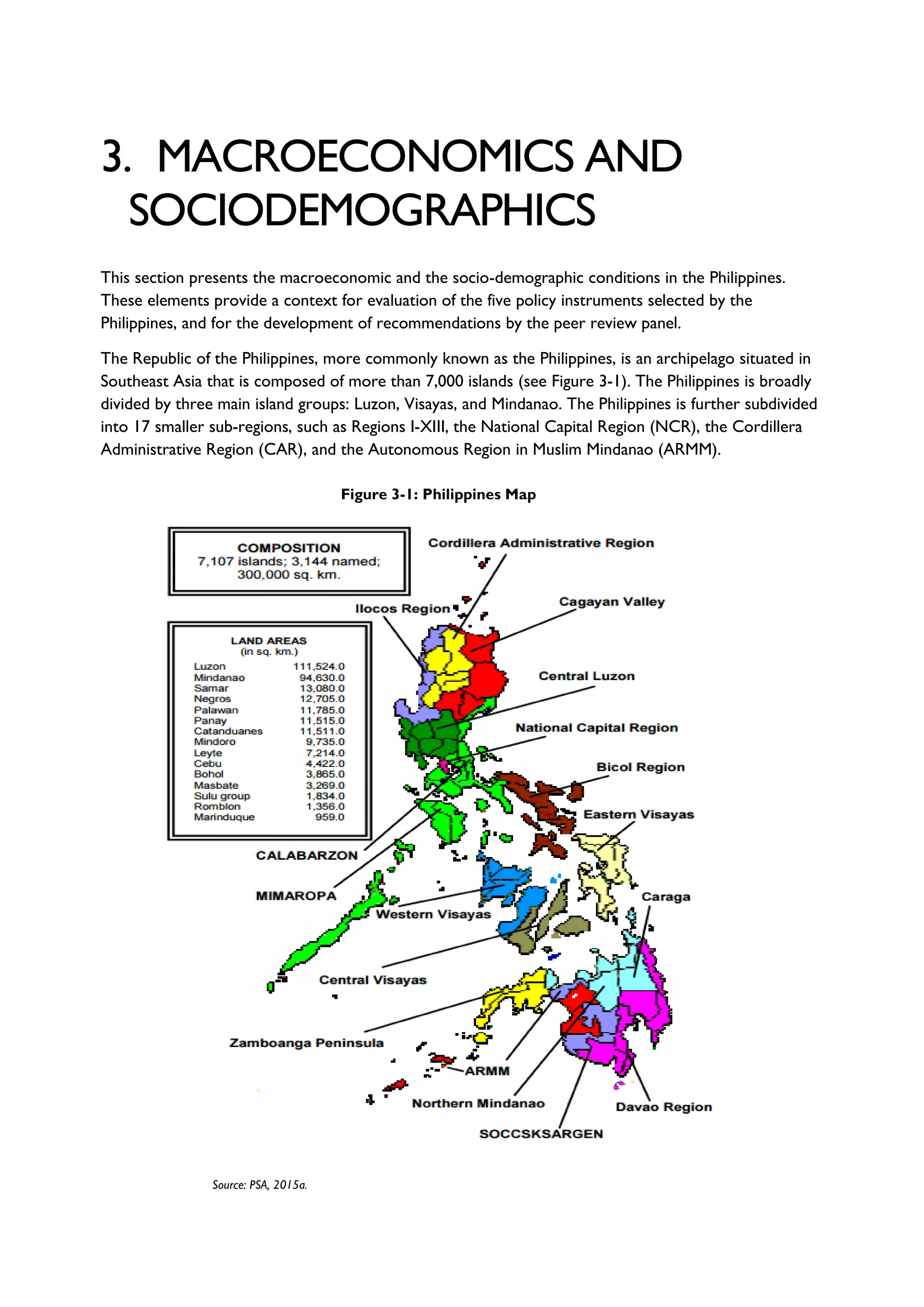3. MACROECONOMICS AND
SOCIODEMOGRAPHICS
This section presents the macroeconomic and the socio-demographic conditions in the Philippines.
These elements provide a context for evaluation of the five policy instruments selected by the
Philippines, and for the development of recommendations by the peer review panel.
The Republic of the Philippines, more commonly known as the Philippines, is an archipelago situated in
Southeast Asia that is composed of more than 7,000 islands (see Figure 3-1). The Philippines is broadly
divided by three main island groups: Luzon, Visayas, and Mindanao. The Philippines is further subdivided
into 17 smaller sub-regions, such as Regions I-XIII, the National Capital Region (NCR), the Cordillera
Administrative Region (CAR), and the Autonomous Region in Muslim Mindanao (ARMM).
Source: PSA, 2015a.
Figure 3-1: Philippines Map
 