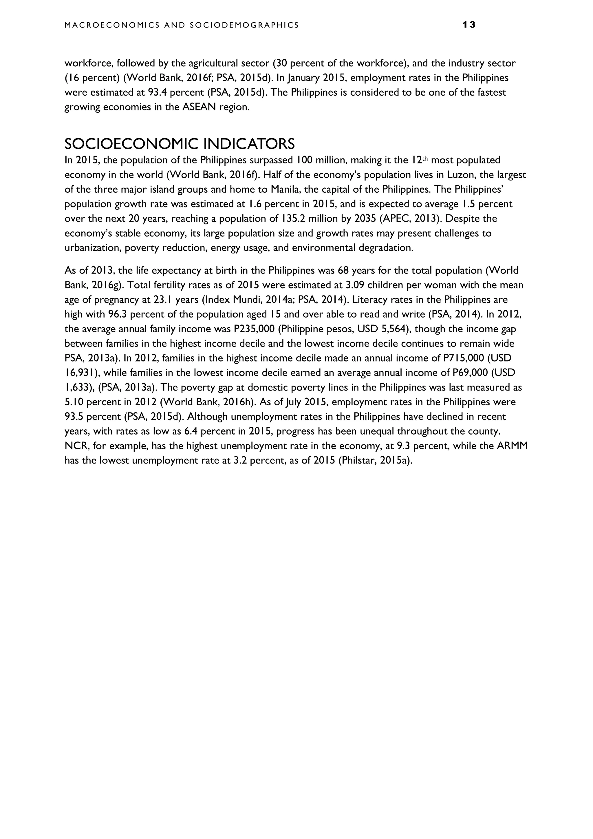 M A C R O E C O N O M I C S A N D S O C I O D E M O G R A P H I C S 1 3
workforce, followed by the agricultural sector (30 percent of the workforce), and the industry sector
(16 percent) (World Bank, 2016f; PSA, 2015d). In January 2015, employment rates in the Philippines
were estimated at 93.4 percent (PSA, 2015d). The Philippines is considered to be one of the fastest
growing economies in the ASEAN region.
SOCIOECONOMIC INDICATORS
In 2015, the population of the Philippines surpassed 100 million, making it the 12th most populated
economy in the world (World Bank, 2016f). Half of the economy’s population lives in Luzon, the largest
of the three major island groups and home to Manila, the capital of the Philippines. The Philippines’
population growth rate was estimated at 1.6 percent in 2015, and is expected to average 1.5 percent
over the next 20 years, reaching a population of 135.2 million by 2035 (APEC, 2013). Despite the
economy’s stable economy, its large population size and growth rates may present challenges to
urbanization, poverty reduction, energy usage, and environmental degradation.
As of 2013, the life expectancy at birth in the Philippines was 68 years for the total population (World
Bank, 2016g). Total fertility rates as of 2015 were estimated at 3.09 children per woman with the mean
age of pregnancy at 23.1 years (Index Mundi, 2014a; PSA, 2014). Literacy rates in the Philippines are
high with 96.3 percent of the population aged 15 and over able to read and write (PSA, 2014). In 2012,
the average annual family income was P235,000 (Philippine pesos, USD 5,564), though the income gap
between families in the highest income decile and the lowest income decile continues to remain wide
PSA, 2013a). In 2012, families in the highest income decile made an annual income of P715,000 (USD
16,931), while families in the lowest income decile earned an average annual income of P69,000 (USD
1,633), (PSA, 2013a). The poverty gap at domestic poverty lines in the Philippines was last measured as
5.10 percent in 2012 (World Bank, 2016h). As of July 2015, employment rates in the Philippines were
93.5 percent (PSA, 2015d). Although unemployment rates in the Philippines have declined in recent
years, with rates as low as 6.4 percent in 2015, progress has been unequal throughout the county.
NCR, for example, has the highest unemployment rate in the economy, at 9.3 percent, while the ARMM
has the lowest unemployment rate at 3.2 percent, as of 2015 (Philstar, 2015a).
 