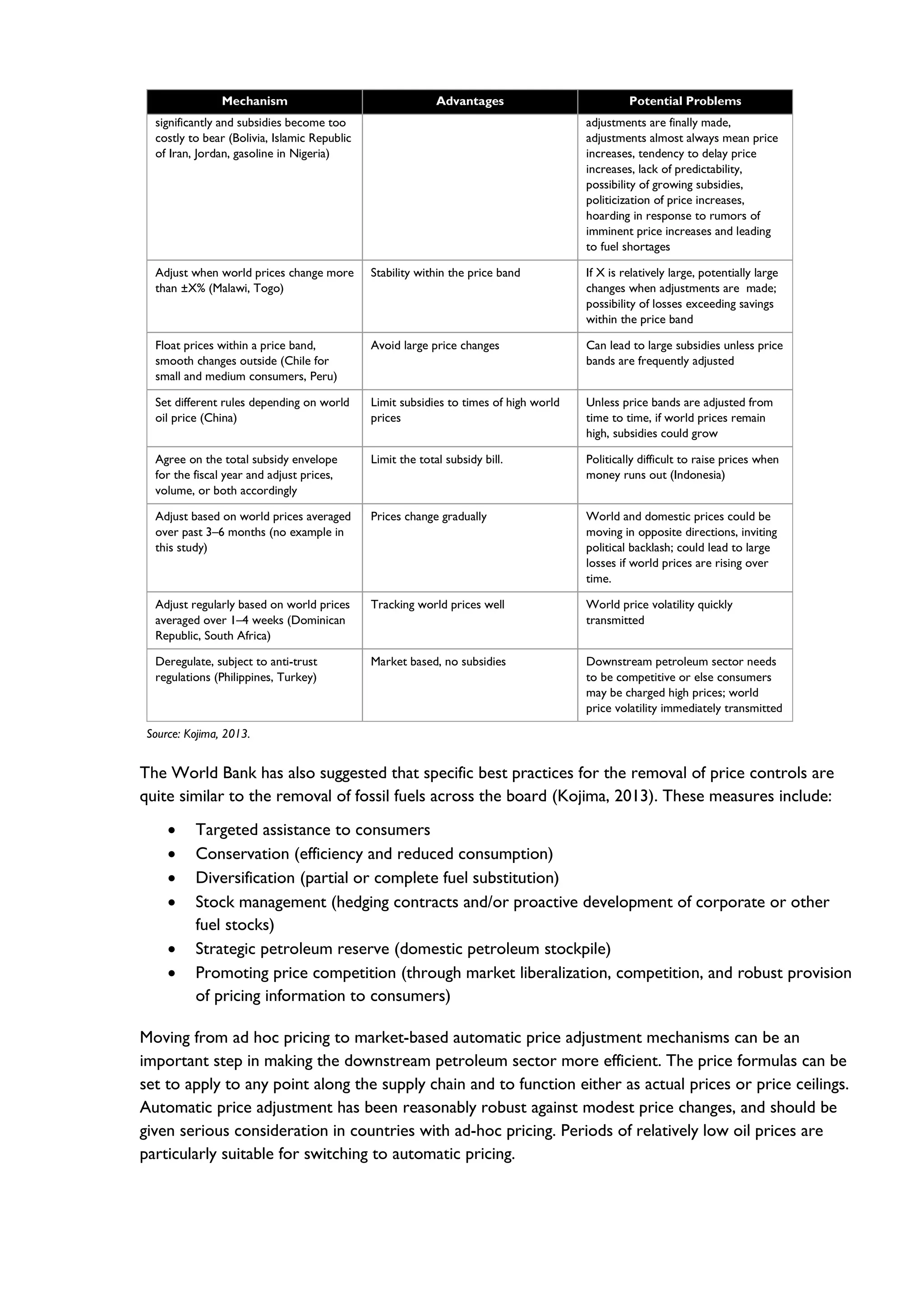 Mechanism Advantages Potential Problems
significantly and subsidies become too
costly to bear (Bolivia, Islamic Republic
of Iran, Jordan, gasoline in Nigeria)
adjustments are finally made,
adjustments almost always mean price
increases, tendency to delay price
increases, lack of predictability,
possibility of growing subsidies,
politicization of price increases,
hoarding in response to rumors of
imminent price increases and leading
to fuel shortages
Adjust when world prices change more
than ±X% (Malawi, Togo)
Stability within the price band If X is relatively large, potentially large
changes when adjustments are made;
possibility of losses exceeding savings
within the price band
Float prices within a price band,
smooth changes outside (Chile for
small and medium consumers, Peru)
Avoid large price changes Can lead to large subsidies unless price
bands are frequently adjusted
Set different rules depending on world
oil price (China)
Limit subsidies to times of high world
prices
Unless price bands are adjusted from
time to time, if world prices remain
high, subsidies could grow
Agree on the total subsidy envelope
for the fiscal year and adjust prices,
volume, or both accordingly
Limit the total subsidy bill. Politically difficult to raise prices when
money runs out (Indonesia)
Adjust based on world prices averaged
over past 3–6 months (no example in
this study)
Prices change gradually World and domestic prices could be
moving in opposite directions, inviting
political backlash; could lead to large
losses if world prices are rising over
time.
Adjust regularly based on world prices
averaged over 1–4 weeks (Dominican
Republic, South Africa)
Tracking world prices well World price volatility quickly
transmitted
Deregulate, subject to anti-trust
regulations (Philippines, Turkey)
Market based, no subsidies Downstream petroleum sector needs
to be competitive or else consumers
may be charged high prices; world
price volatility immediately transmitted
Source: Kojima, 2013.
The World Bank has also suggested that specific best practices for the removal of price controls are
quite similar to the removal of fossil fuels across the board (Kojima, 2013). These measures include:
• Targeted assistance to consumers
• Conservation (efficiency and reduced consumption)
• Diversification (partial or complete fuel substitution)
• Stock management (hedging contracts and/or proactive development of corporate or other
fuel stocks)
• Strategic petroleum reserve (domestic petroleum stockpile)
• Promoting price competition (through market liberalization, competition, and robust provision
of pricing information to consumers)
Moving from ad hoc pricing to market-based automatic price adjustment mechanisms can be an
important step in making the downstream petroleum sector more efficient. The price formulas can be
set to apply to any point along the supply chain and to function either as actual prices or price ceilings.
Automatic price adjustment has been reasonably robust against modest price changes, and should be
given serious consideration in countries with ad-hoc pricing. Periods of relatively low oil prices are
particularly suitable for switching to automatic pricing.
 