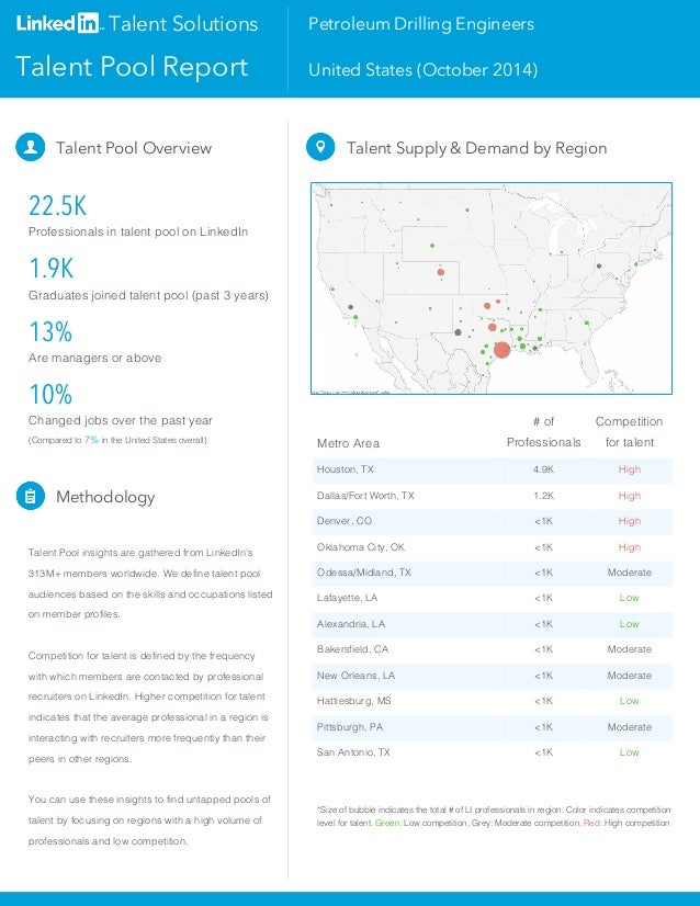 Talent Solutions 
Talent Pool Report 
Petroleum Drilling Engineers 
United States (October 2014) 
Talent Pool Overview 
22...