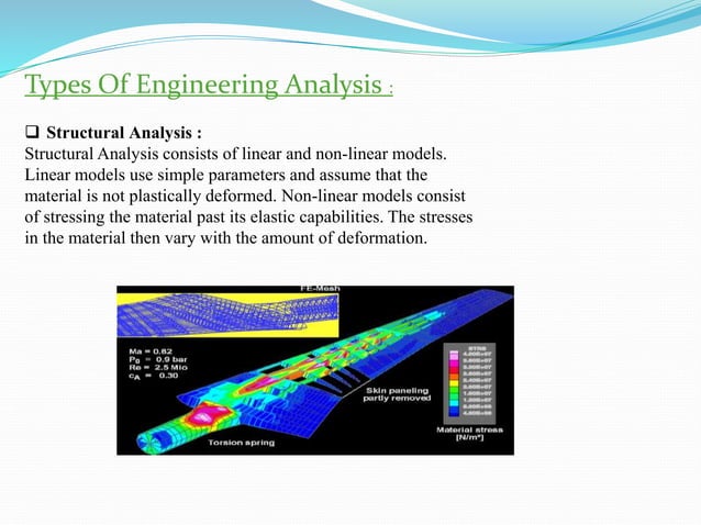 Introduction To Finite Element Analysis Ppt Introduction To Finite Element Analysis Ppt