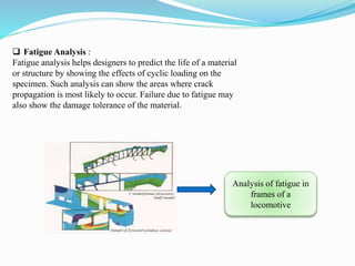 Fatigue Analysis Example INTRODUCTION TO FINITE ELEMENT ANALYSIS | PPTX