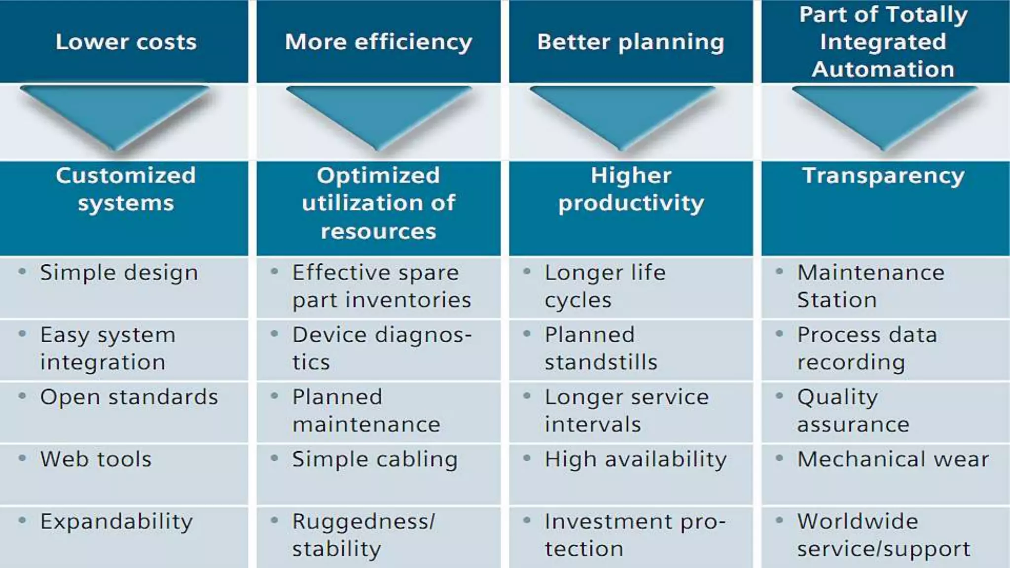 Ahmed Metwally, ahom1228@yahoo.com
 