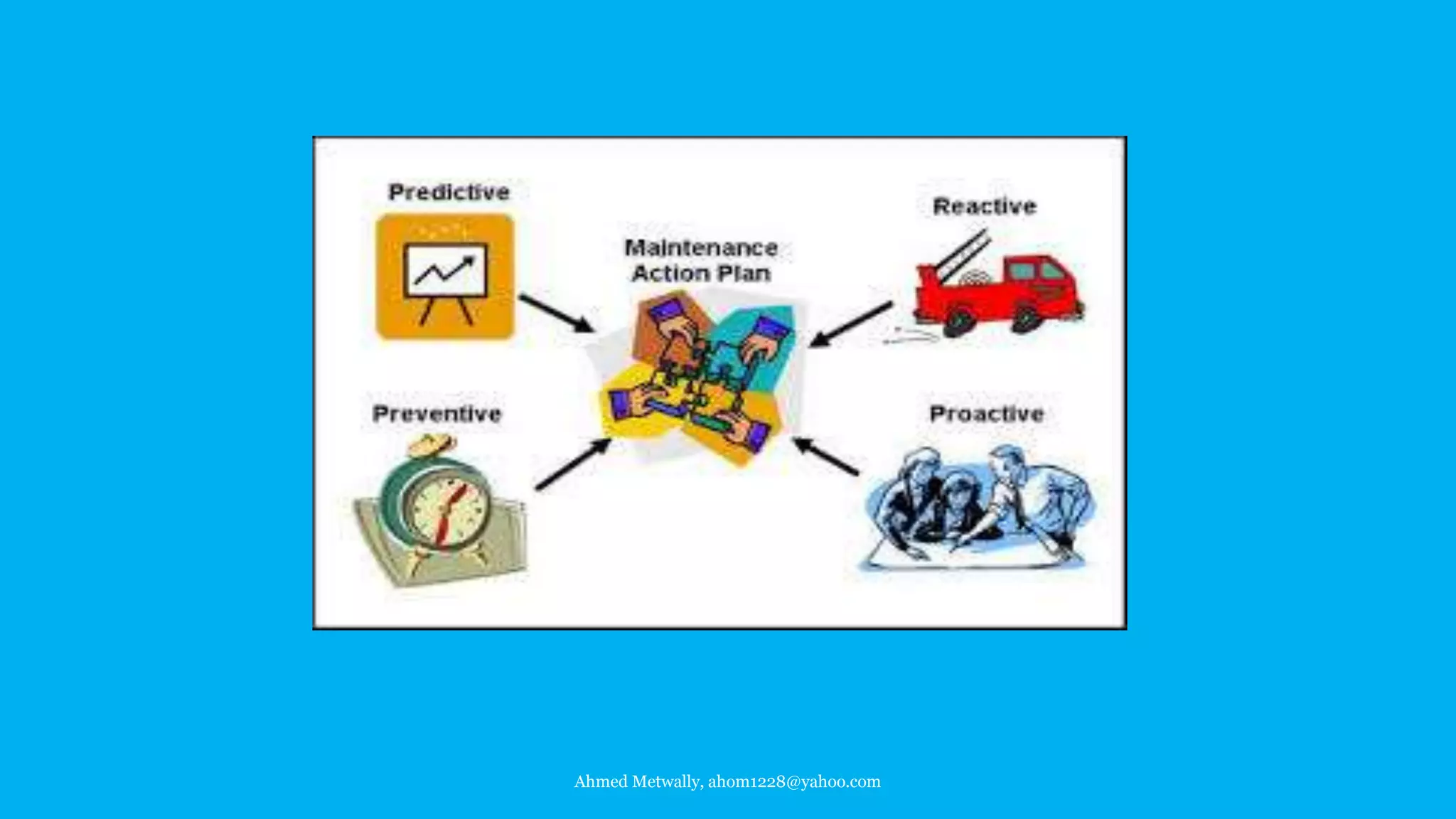 Ahmed Metwally, ahom1228@yahoo.com
 