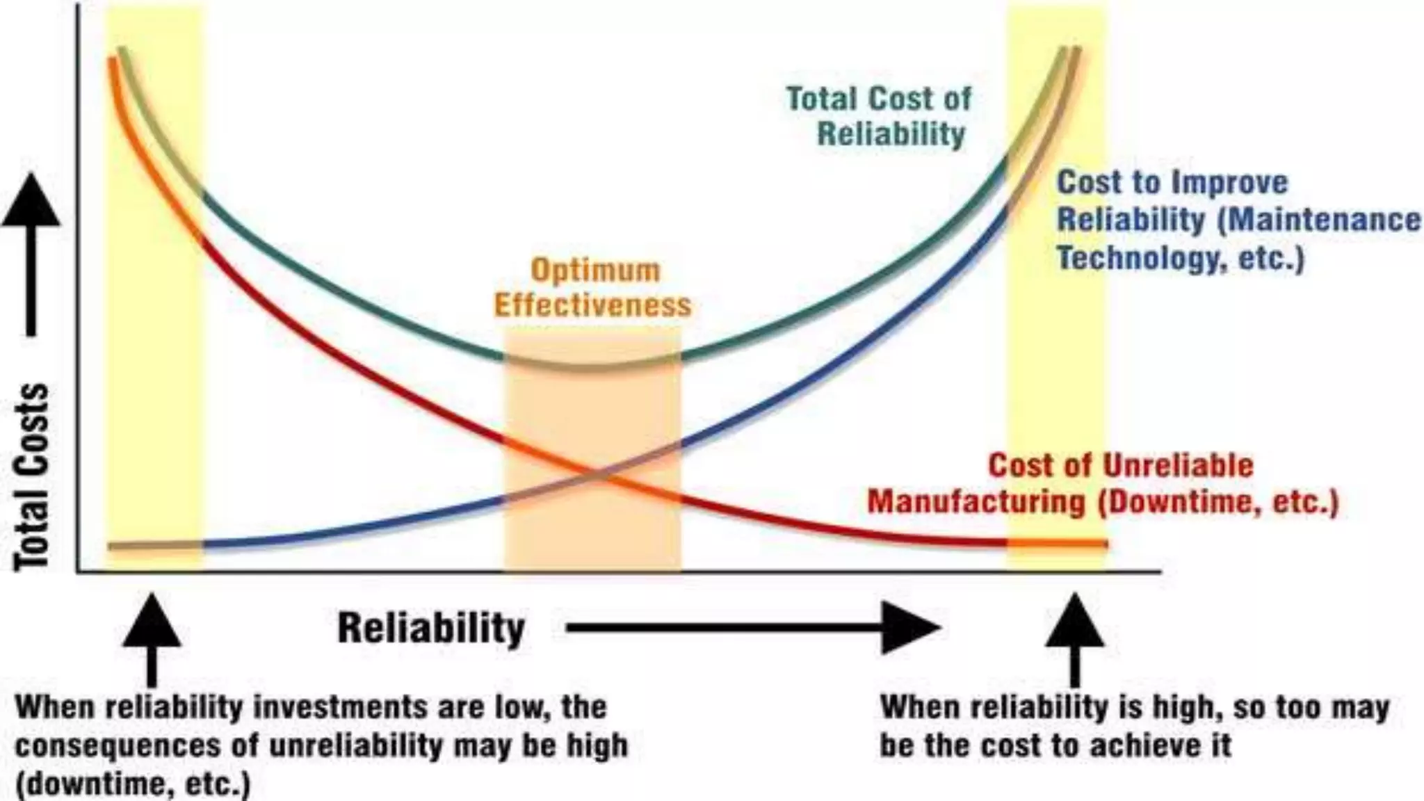 Ahmed Metwally, ahom1228@yahoo.com
 