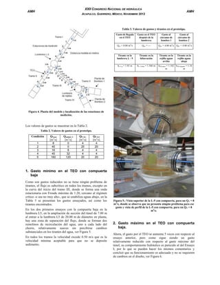 XXII CONGRESO NACIONAL DE HIDRÁULICA

AMH

AMH

ACAPULCO, GUERRERO, MÉXICO, NOVIEMBRE 2012

Tabla 3. Valores de gastos y tirantes en el prototipo.
Gasto de llegada
en el TEO

Gasto en el TEO
después de la
lumbrera

Qp1 = 8.00 m3/s

Qp1 = ---

Tirante en la
lumbrera L - 5

Tirante en la
bifurcación

hL-5 p = 1.45 m

hL-5 bifur = 1.566 m

Gasto al
cárcamo de
bombeo 1

Gasto al
cárcamo de
bombeo 2

Qp1 = 4.00 m3/s Qp1 = 4.00 m3/s

Tirante en la
rejilla aguas
arriba

Tirante en la
rejilla aguas
abajo

hLR antes = 1.102 hLR después = 1.16
m
m

Figura 4. Planta del modelo y localización de las estaciones de
medición.

Los valores de gastos se muestran en la Tabla 2.
Tabla 2. Valores de gastos en el prototipo.
Condición
1
2
3
4
5

QTotal
[m3/s]
8
40
16
40
160

QsalidaL-5
[m3/s]
0
0
8
32
120

QP. B.1
[m3/s]
4
20
4
4
20

QP. B.2
[m3/s]
4
20
4
4
20

1. Gasto mínimo en el TEO con compuerta
baja
Como son gastos reducidos no se tiene ningún problema de
tirantes, el flujo es subcrítico en todos los tramos, excepto en
la curva del inicio del tramo III, donde se forma una onda
estacionaria con Froude máximo de 1.20, cercano al régimen
crítico -o sea no muy alto-, que se estabiliza aguas abajo, en la
Tabla 3 se presentan los gastos ensayados, así como los
tirantes encontrados.
En los dos primeros ensayos con la compuerta baja en la
lumbrera L5, en la ampliación de sección del túnel de 7.00 m
al entrar a la lumbrera L5 de 20.00 m de diámetro en planta,
hay una zona de separación del flujo, donde se forman dos
remolinos de recirculación del agua, uno a cada lado del
chorro, relativamente suaves sin percibirse cambios
substanciales en los tirantes del agua, ver Figura 5.
En todos los tramos la velocidad excede 0.50 m/s que es la
velocidad mínima aceptable para que no se deposite
sedimento.

Figura 5.- Vista superior de la L-5 con compuerta, para un QT = 8
m3/s, donde se observa que no presenta ningún problema para ese
gasto y vista de perfil de la L-5 con compuerta, para un QT = 8
m3/s.

2. Gasto máximo en el TEO con compuerta
baja.
Ahora, el gasto por el TEO se aumenta 5 veces con respecto al
ensayo anterior, pero como sigue siendo un gasto
relativamente reducido con respecto al gasto máximo del
túnel, su comportamiento hidráulico es parecido al del Ensayo
I; por lo que se pueden hacer los mismos comentarios y
concluir que su funcionamiento es adecuado y no se requieren
de cambios en el diseño, ver Figura 6.

 