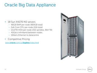 Thriving and surviving the Big Data revolution | PPTX