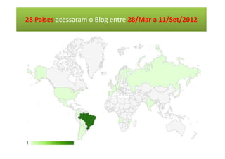 figura
28 Países acessaram o Blog entre 28/Mar a 11/Set/2012
 