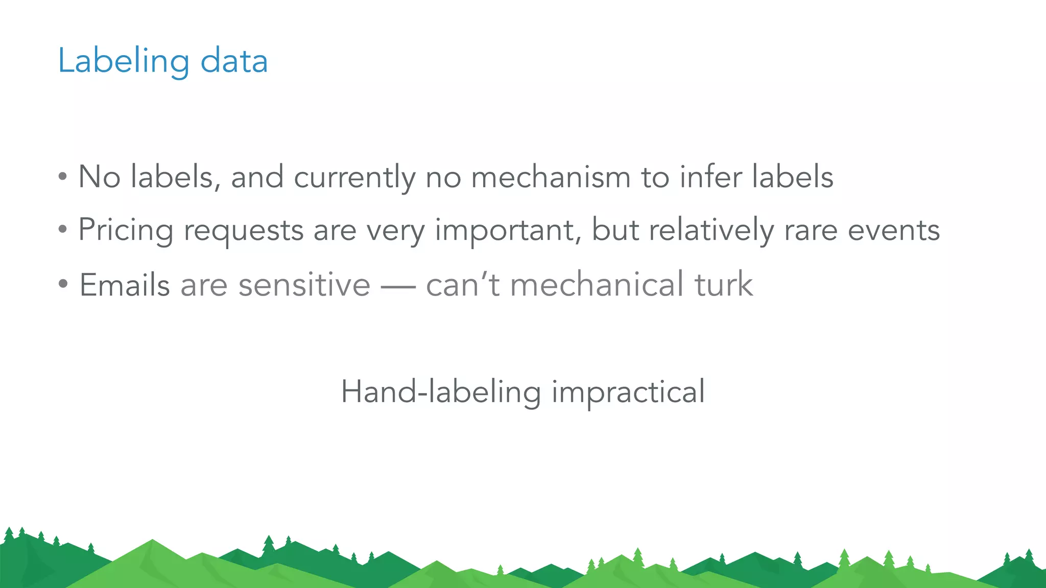 Labeling data
• No labels, and currently no mechanism to infer labels
• Pricing requests are very important, but relatively rare events
• Emails are sensitive — can’t mechanical turk
Hand-labeling impractical
 