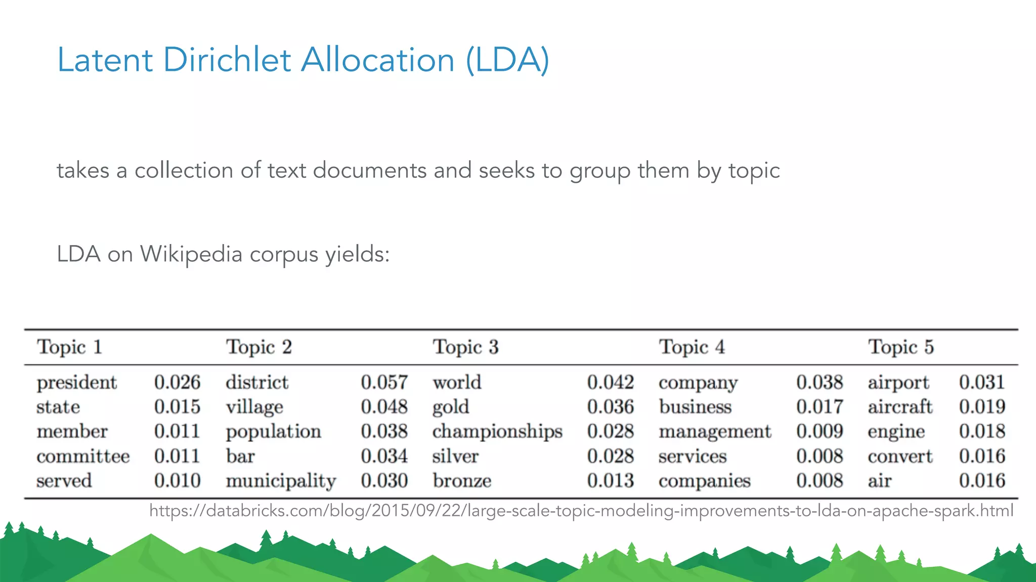 Latent Dirichlet Allocation (LDA)
takes a collection of text documents and seeks to group them by topic
LDA on Wikipedia corpus yields:
https://databricks.com/blog/2015/09/22/large-scale-topic-modeling-improvements-to-lda-on-apache-spark.html
 