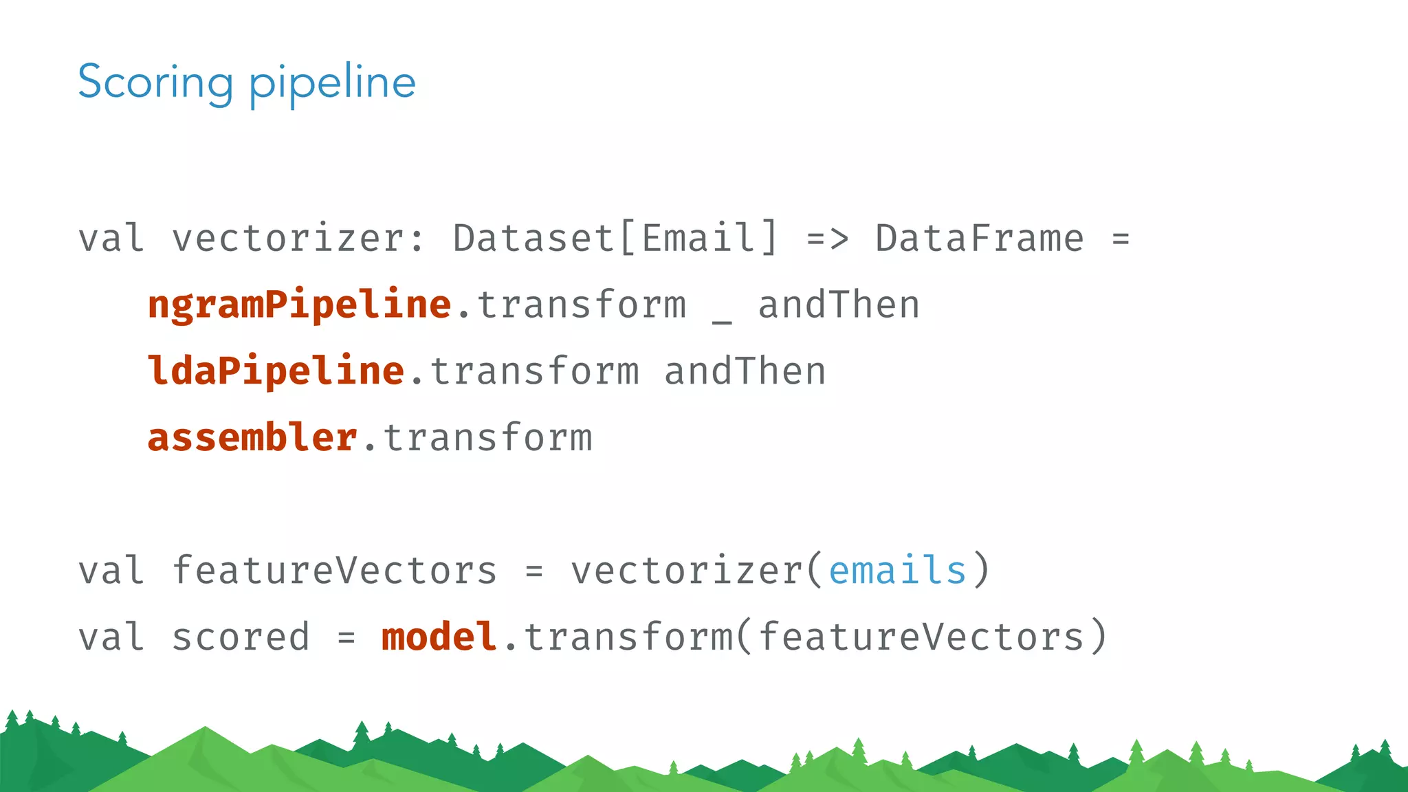 Scoring pipeline
val vectorizer: Dataset[Email] => DataFrame =
ngramPipeline.transform _ andThen
ldaPipeline.transform andThen
assembler.transform
val featureVectors = vectorizer(emails)
val scored = model.transform(featureVectors)
 