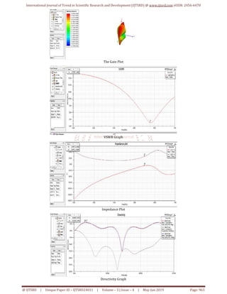 Printed Antenna Design and Simulation for 5G using HFSS | PDF