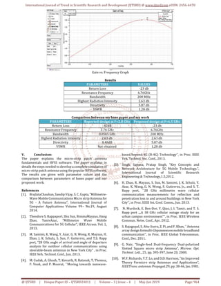 Printed Antenna Design and Simulation for 5G using HFSS | PDF