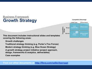 Business Framework
Growth Strategy
This document includes instructional slides and templates
covering the following areas:
-Growth challenges
-Traditional strategy thinking (e.g. Porter’s Five Forces)
-Modern strategy thinking (e.g. Blue Ocean Strategy)
-A growth strategy project initiative (project approach,
design, frameworks & analytics, deliverables)
-Case examples
Competitive Advantage
Lower Cost Differentiation
Cost
Leadership
Differentiation
Cost
Focus
Differentiation
Focus
Competitive
Scope
Broad
Narrow
Find our other documents at http://flevy.com/seller/learnppt
 