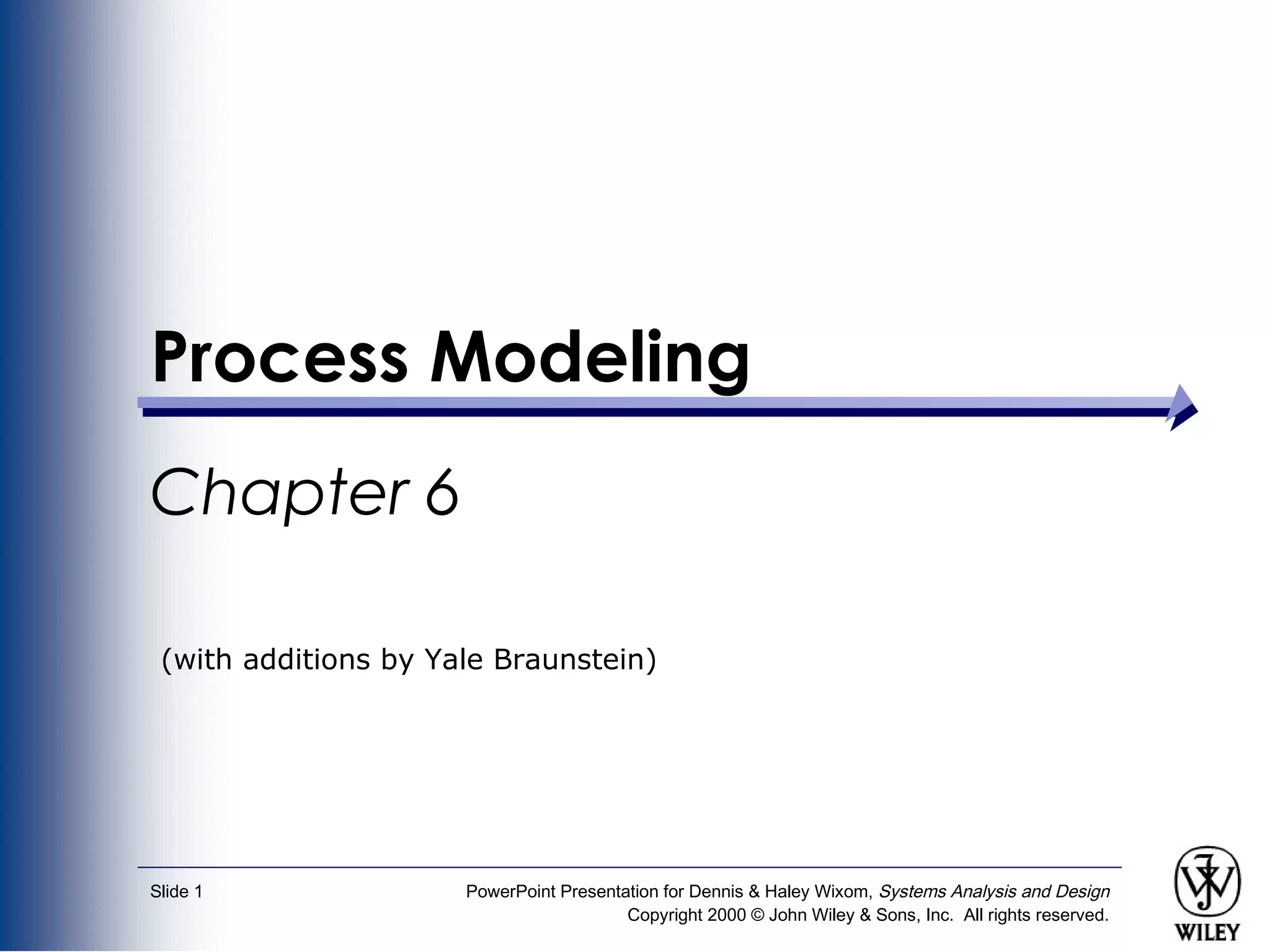 PowerPoint Presentation for Dennis & Haley Wixom, Systems Analysis and Design
Copyright 2000 © John Wiley & Sons, Inc. All rights reserved.
Slide 1
Process Modeling
Chapter 6
(with additions by Yale Braunstein)
 