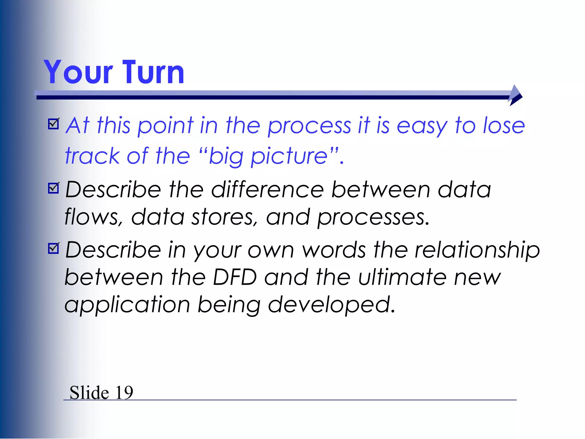 Slide 19
Your Turn
At this point in the process it is easy to lose
track of the “big picture”.
Describe the difference between data
flows, data stores, and processes.
Describe in your own words the relationship
between the DFD and the ultimate new
application being developed.
 